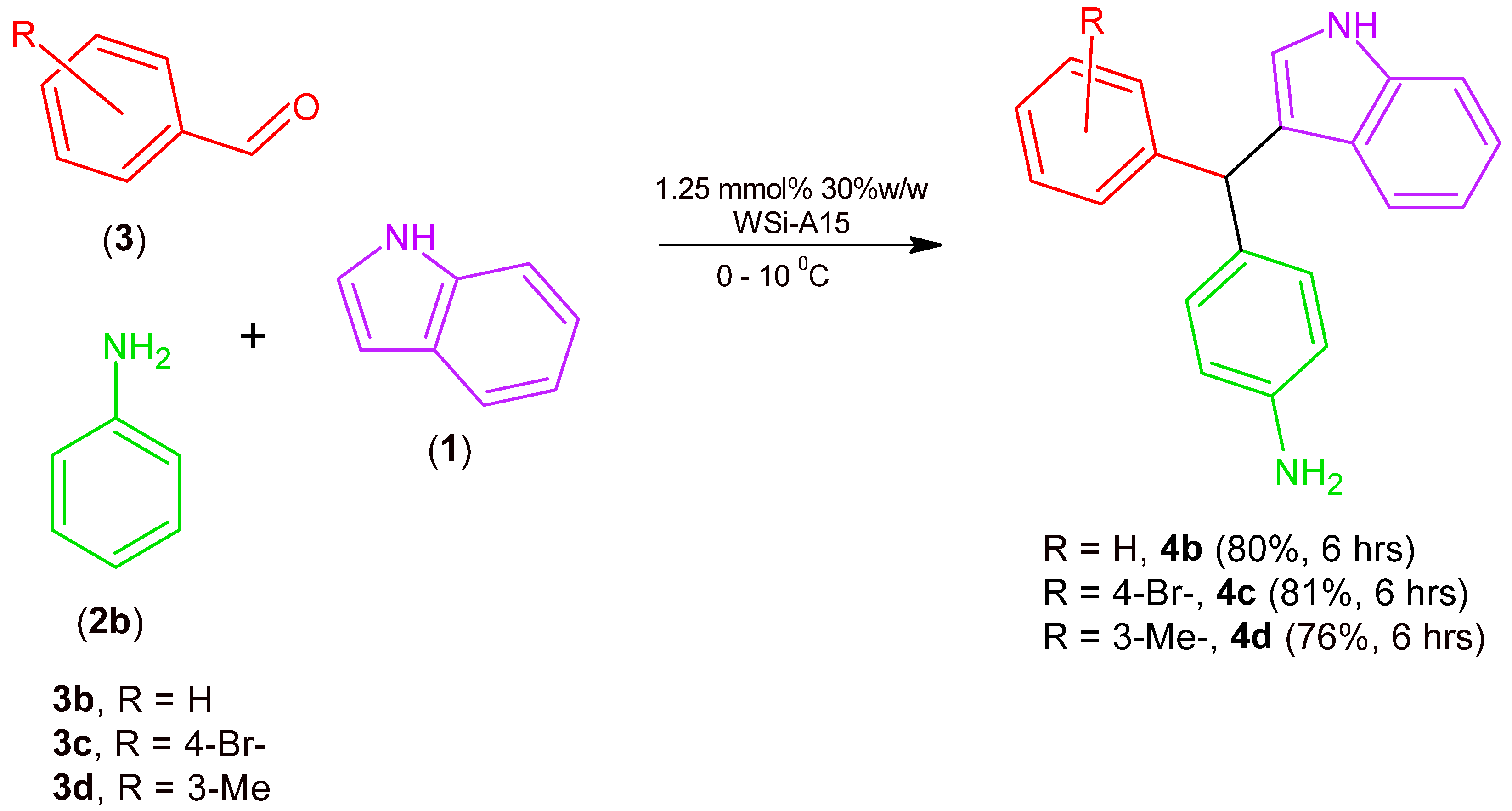 Catalysts 15 00657 sch007