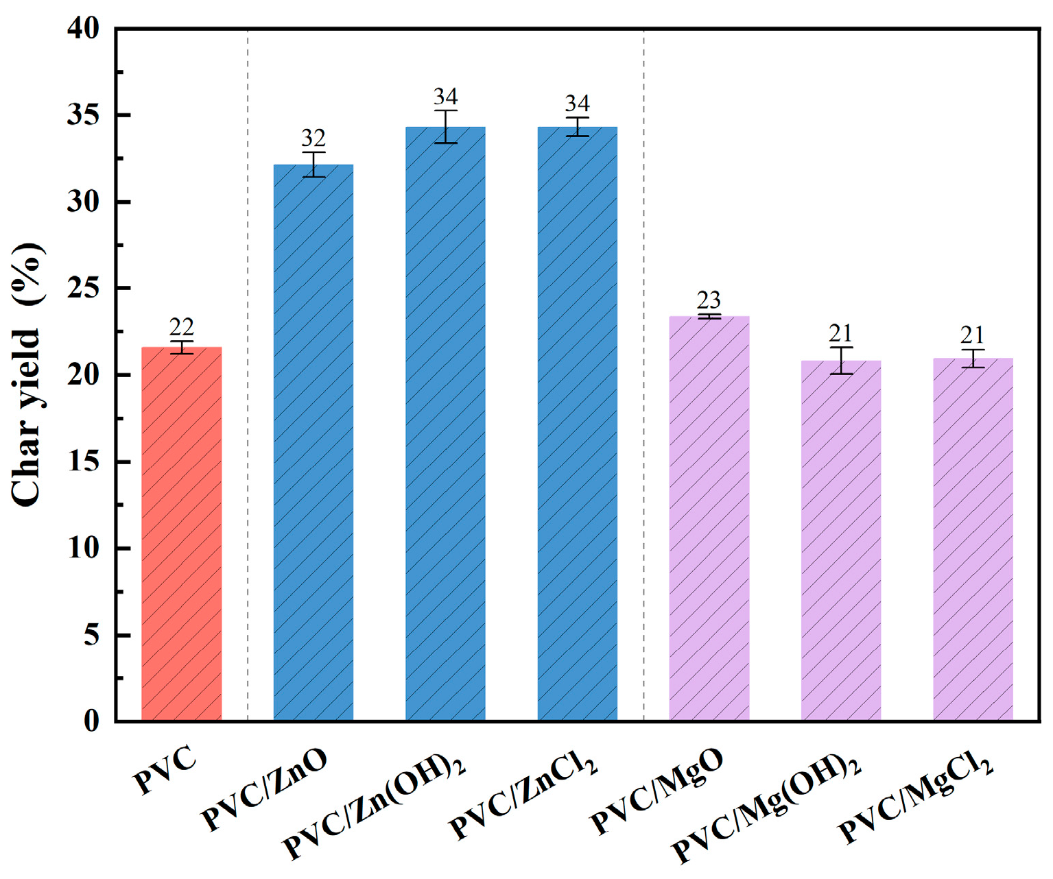 Catalysts 15 00660 g001