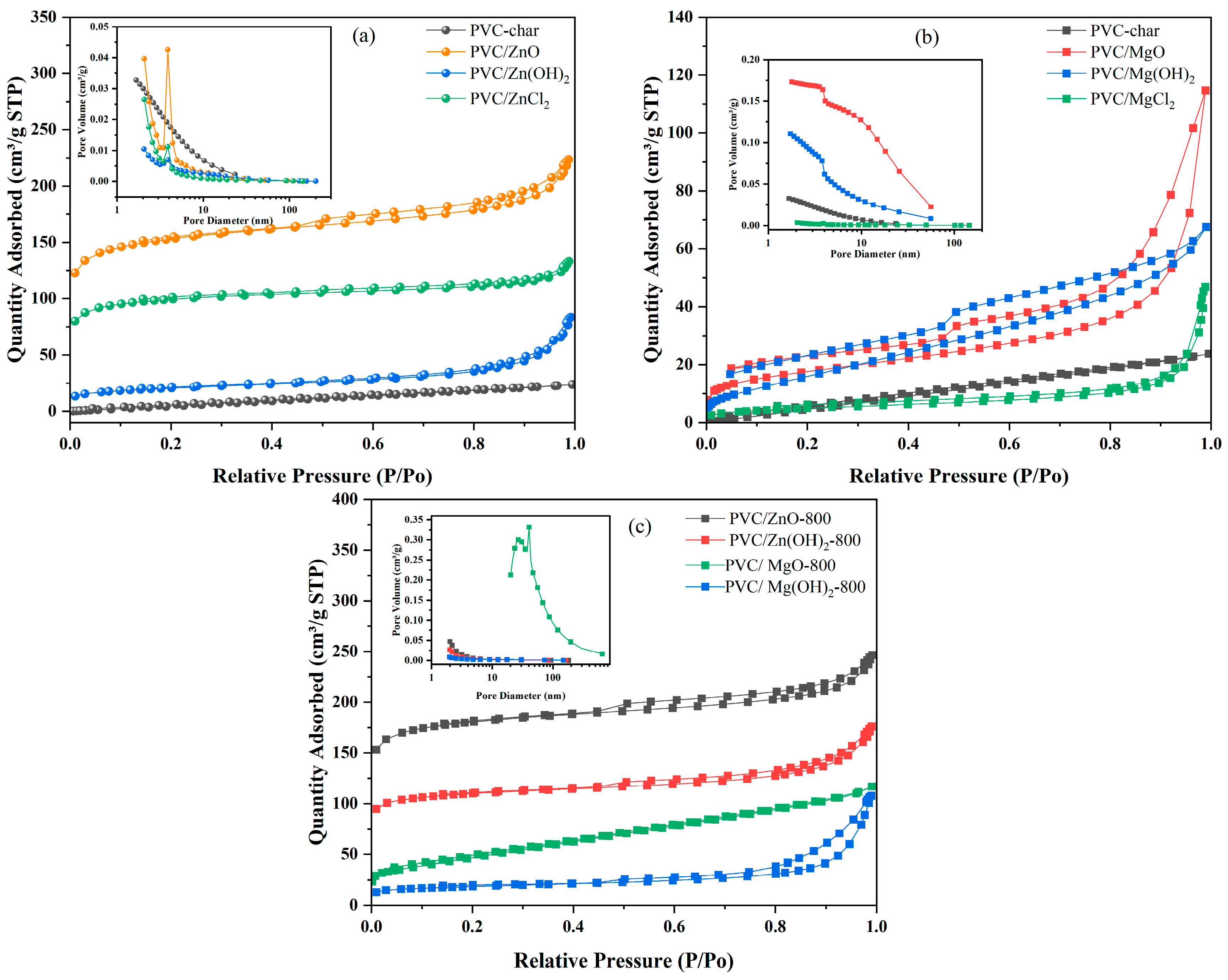 Catalysts 15 00660 g005
