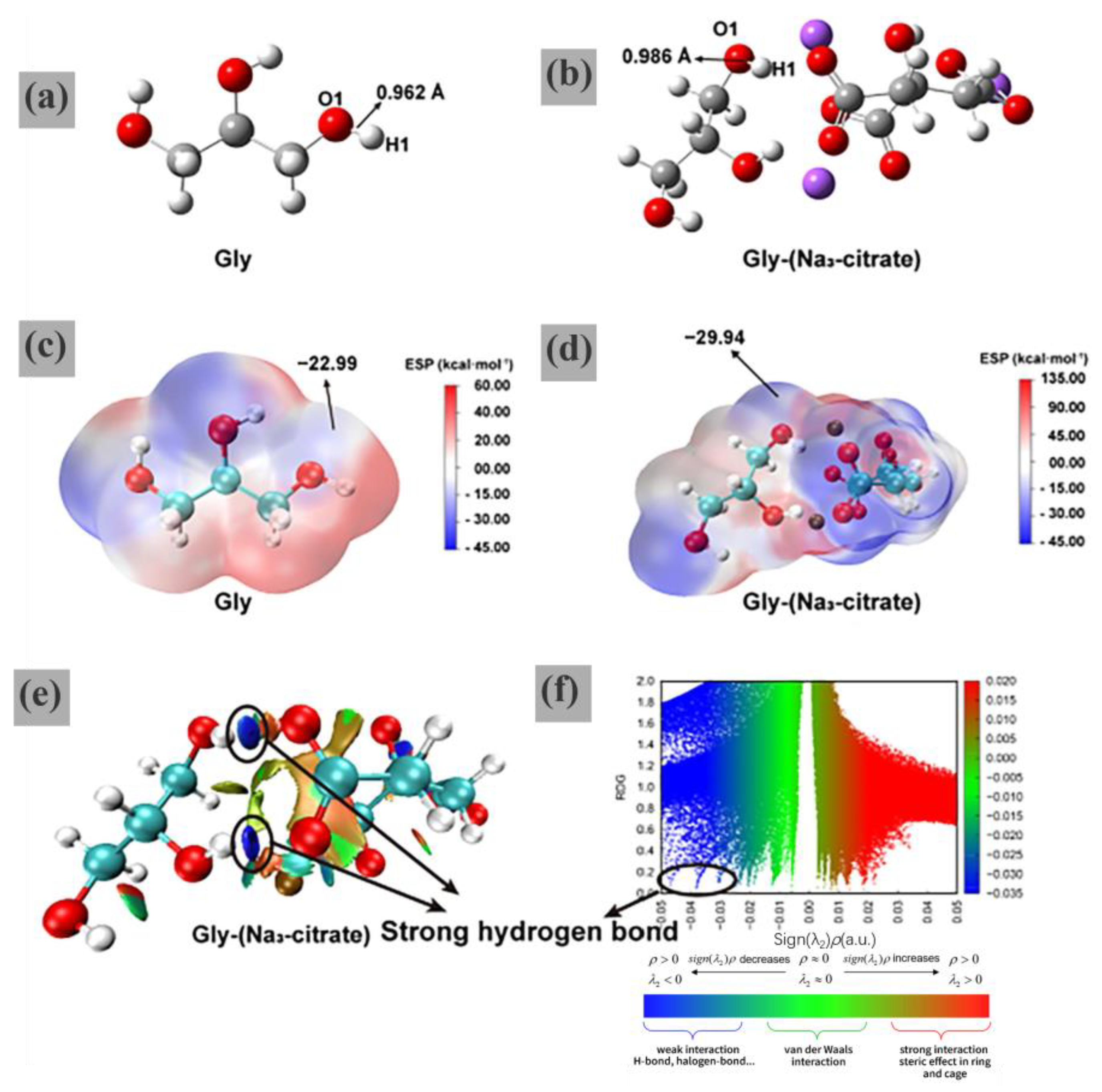 Catalysts 15 00668 g010