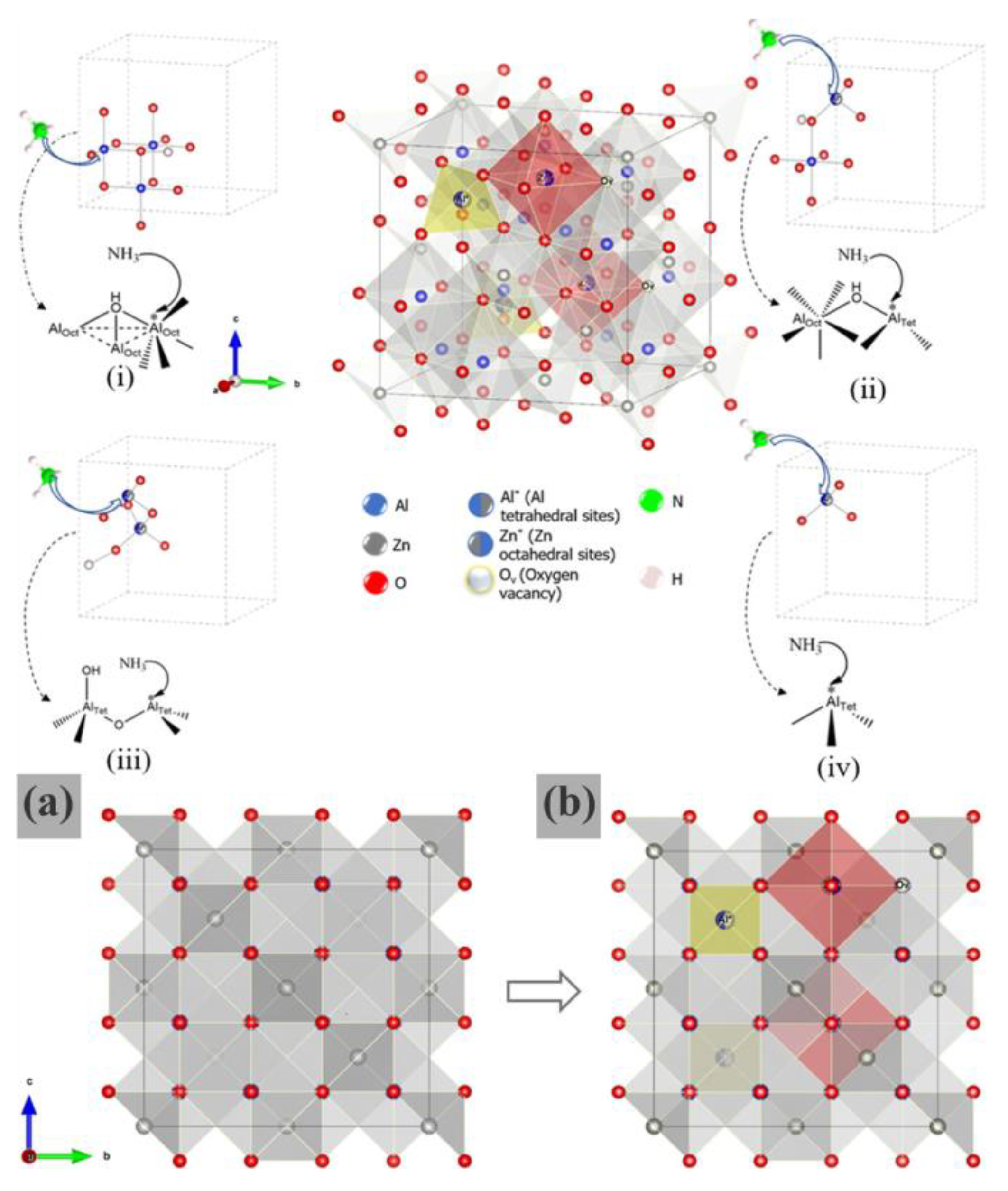 Catalysts 15 00668 sch003