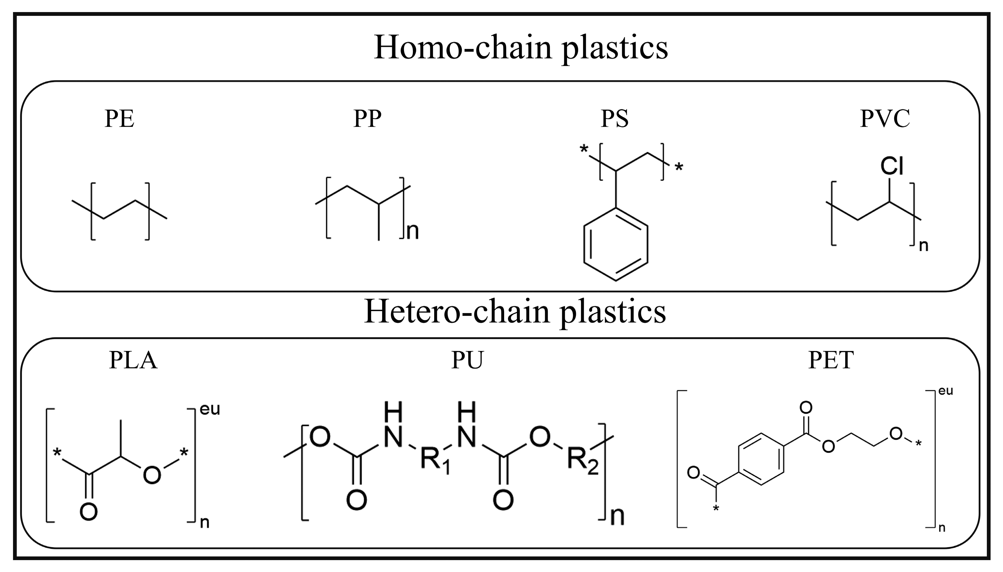 Catalysts 15 00670 g006