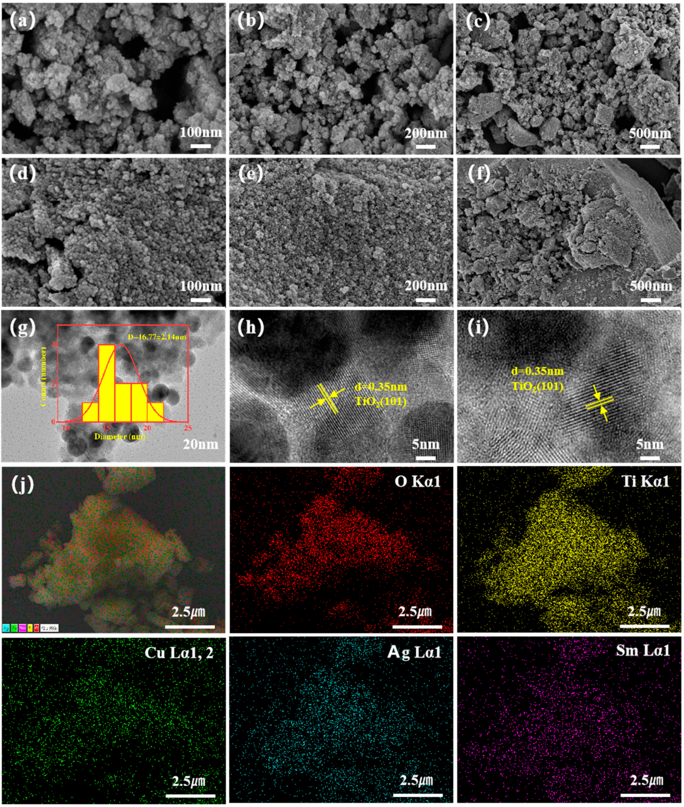 Catalysts 15 00674 g002