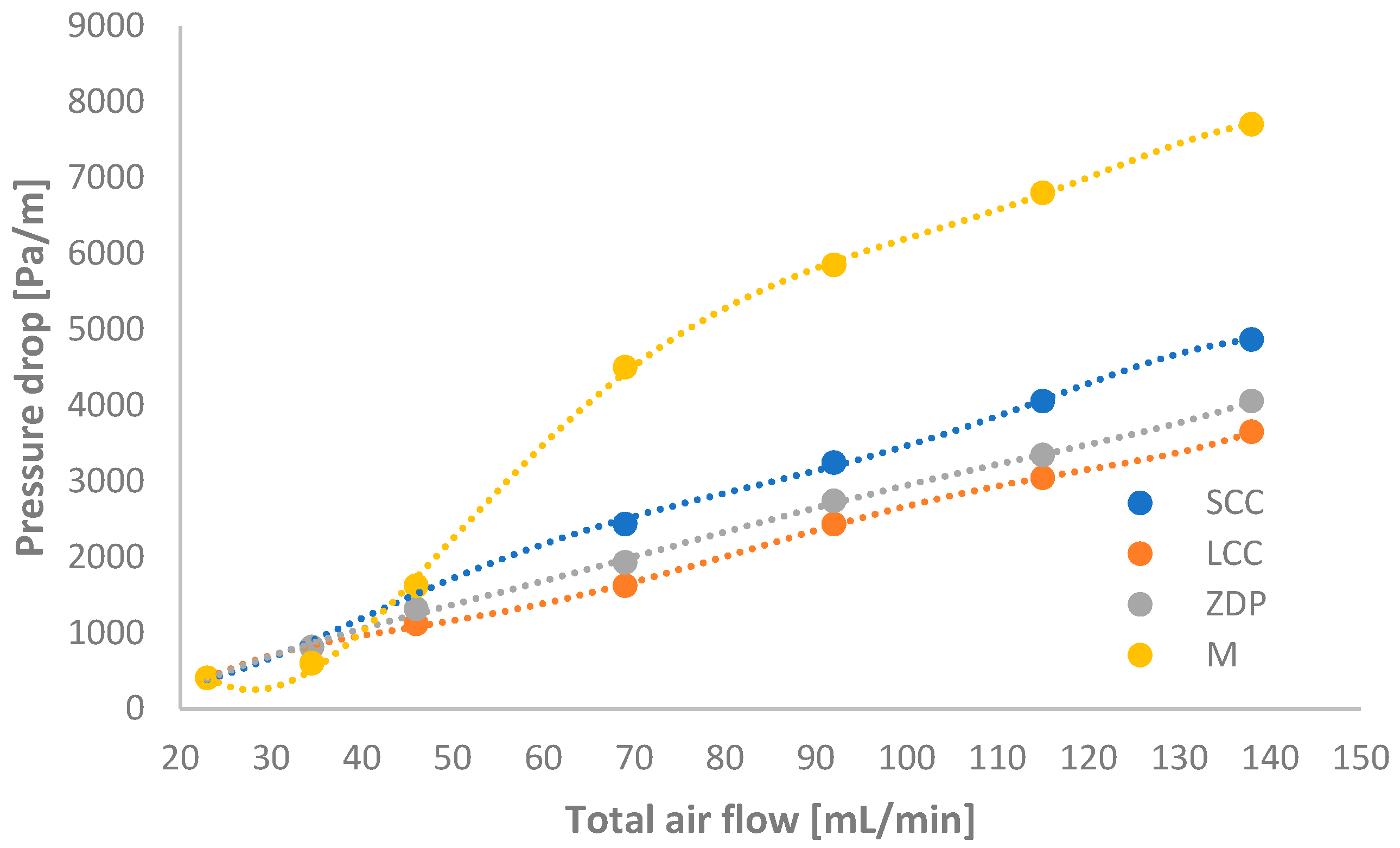 Catalysts 15 00677 g001