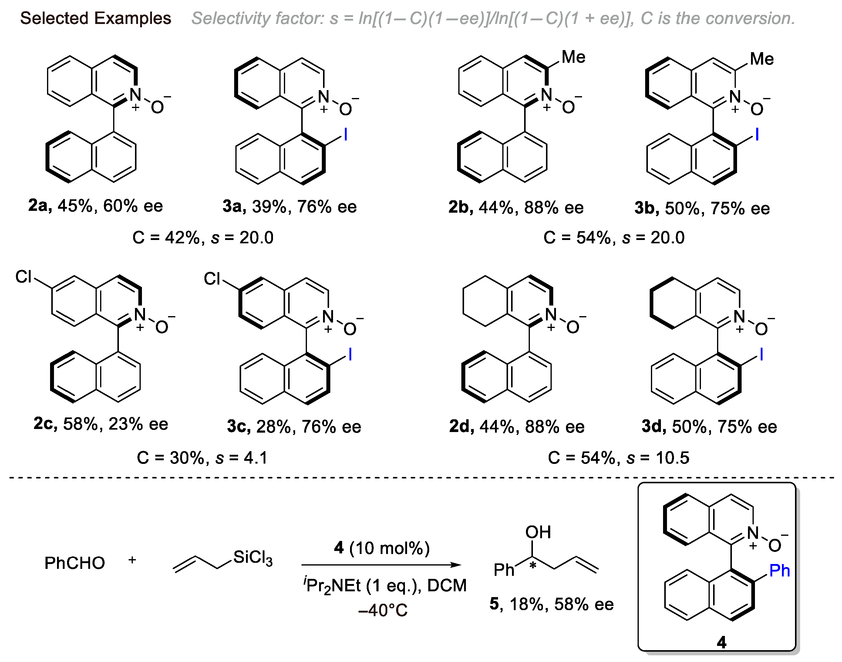 Catalysts 15 00679 sch002