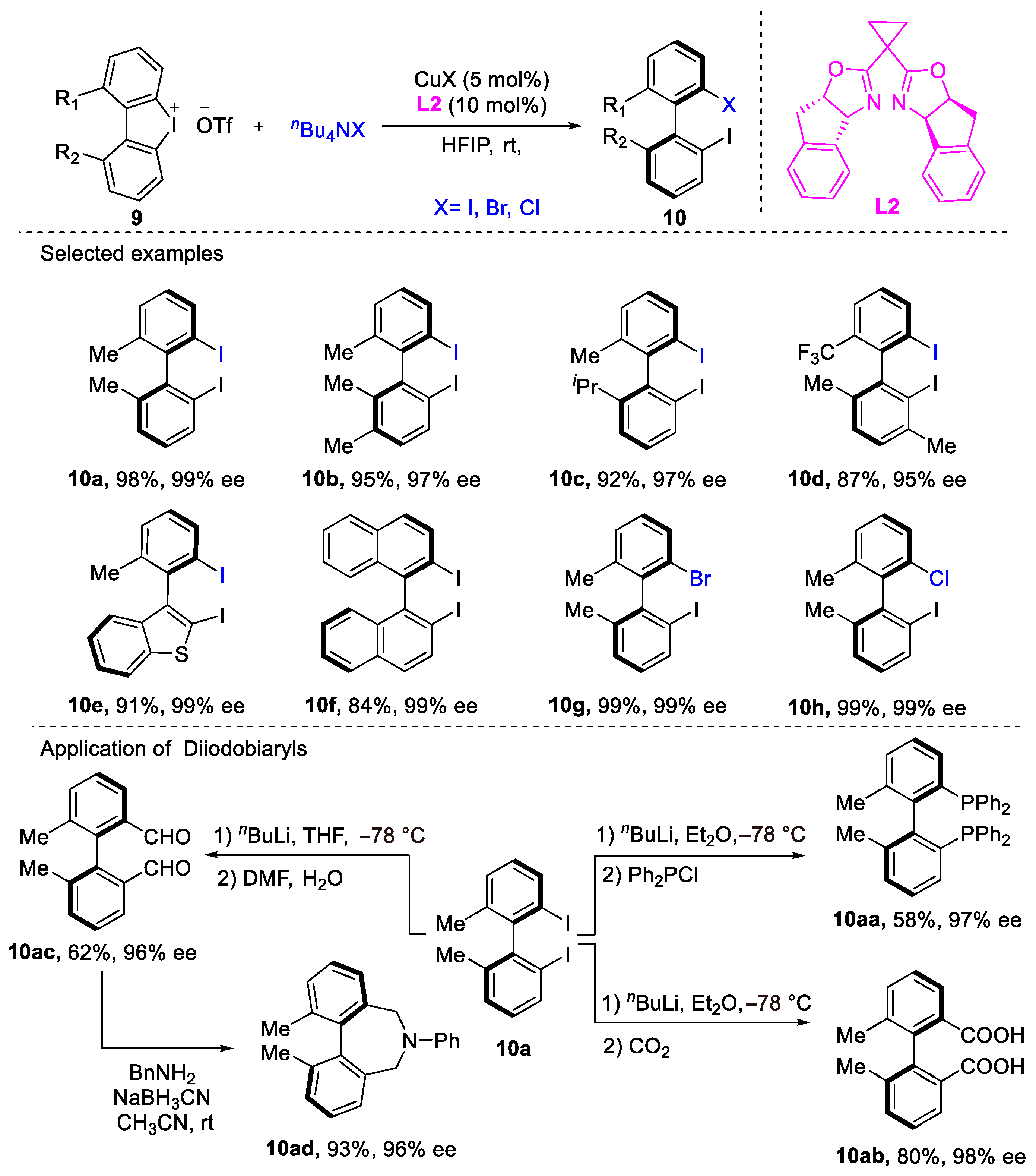 Catalysts 15 00679 sch004