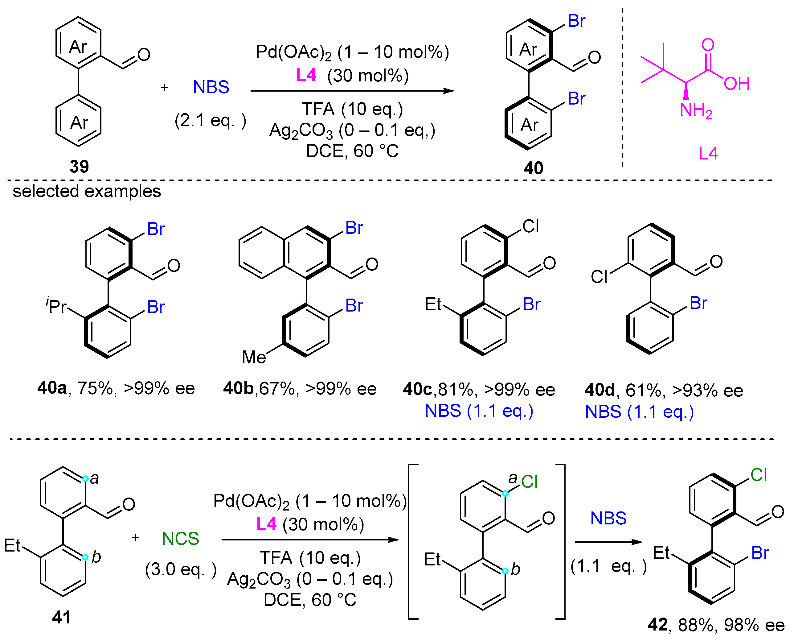 Catalysts 15 00679 sch015