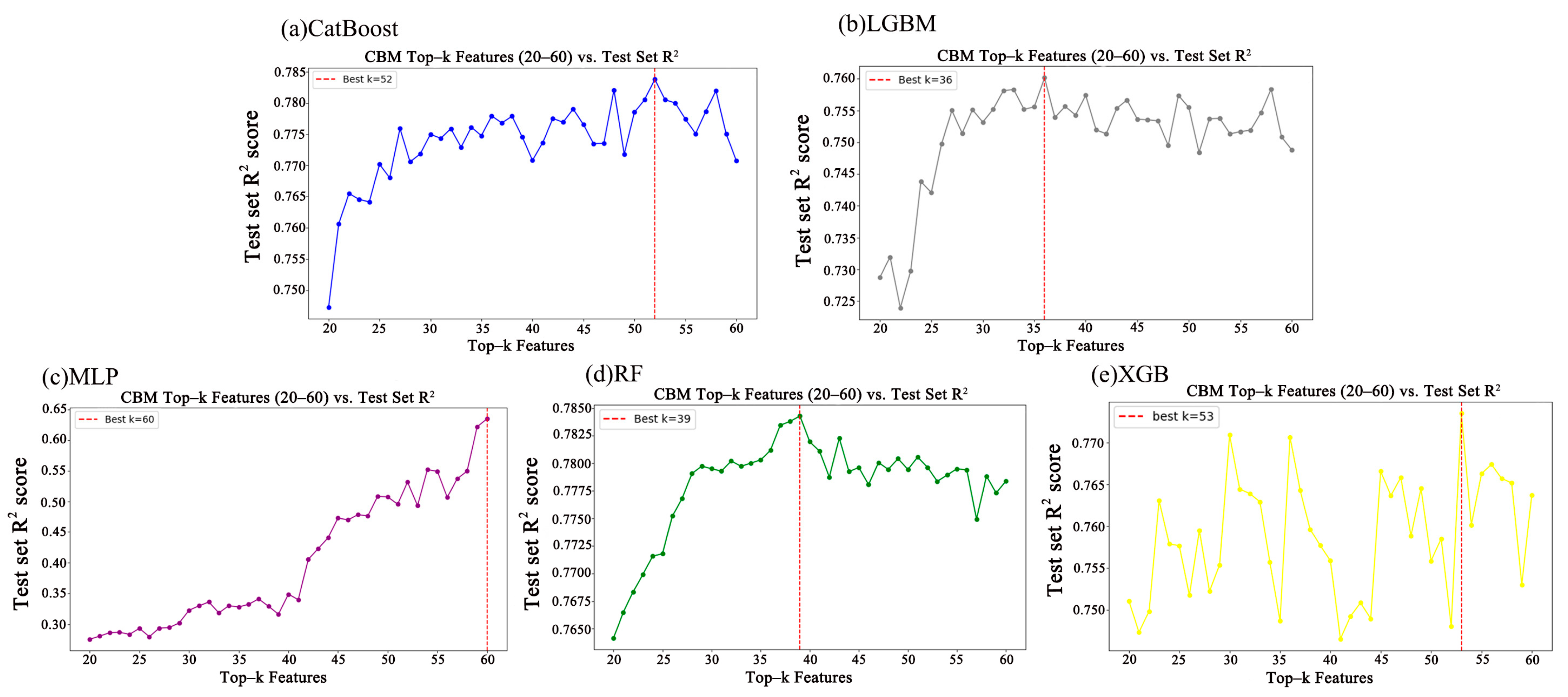 Catalysts 15 00681 g002