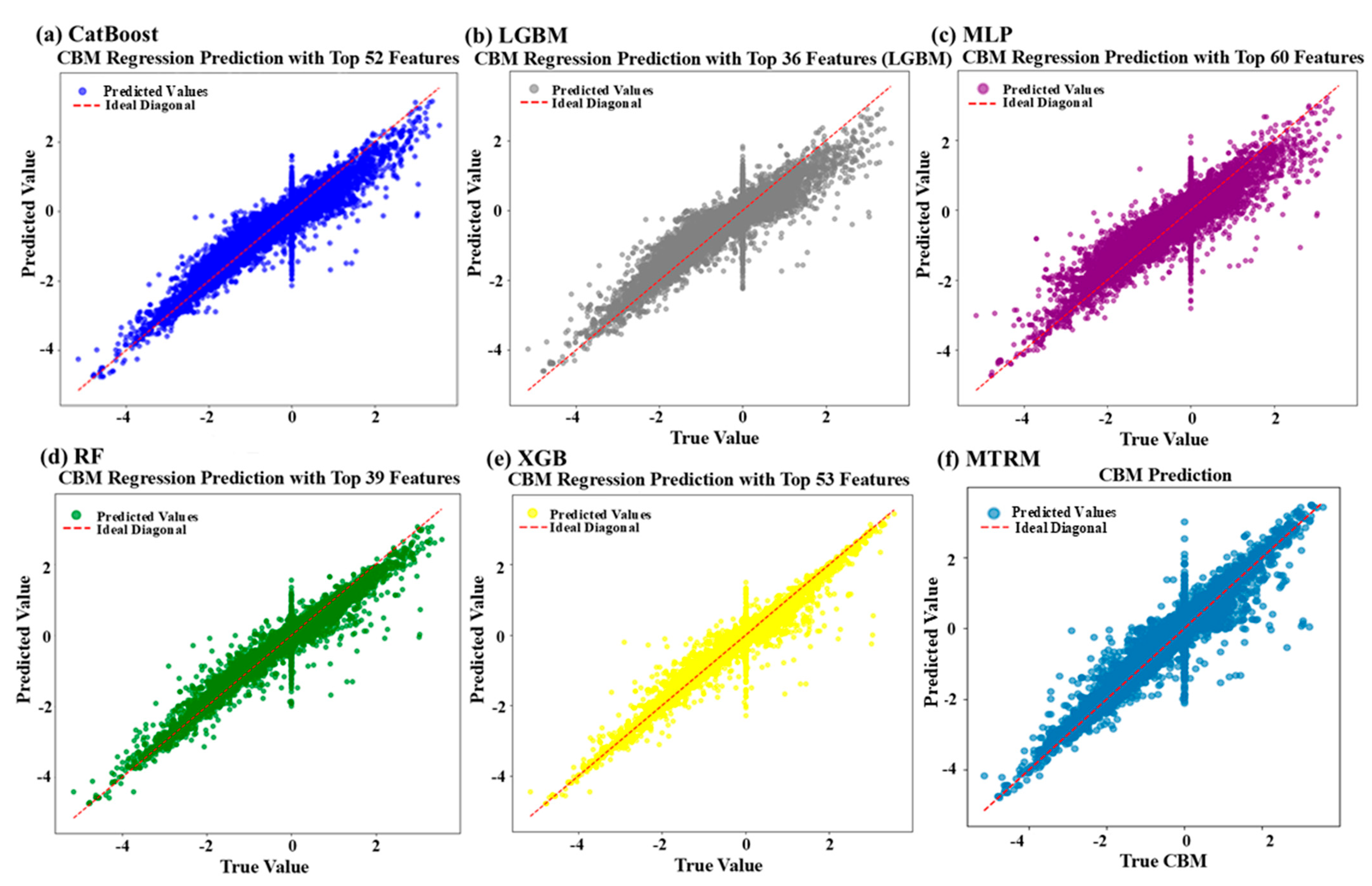 Catalysts 15 00681 g003
