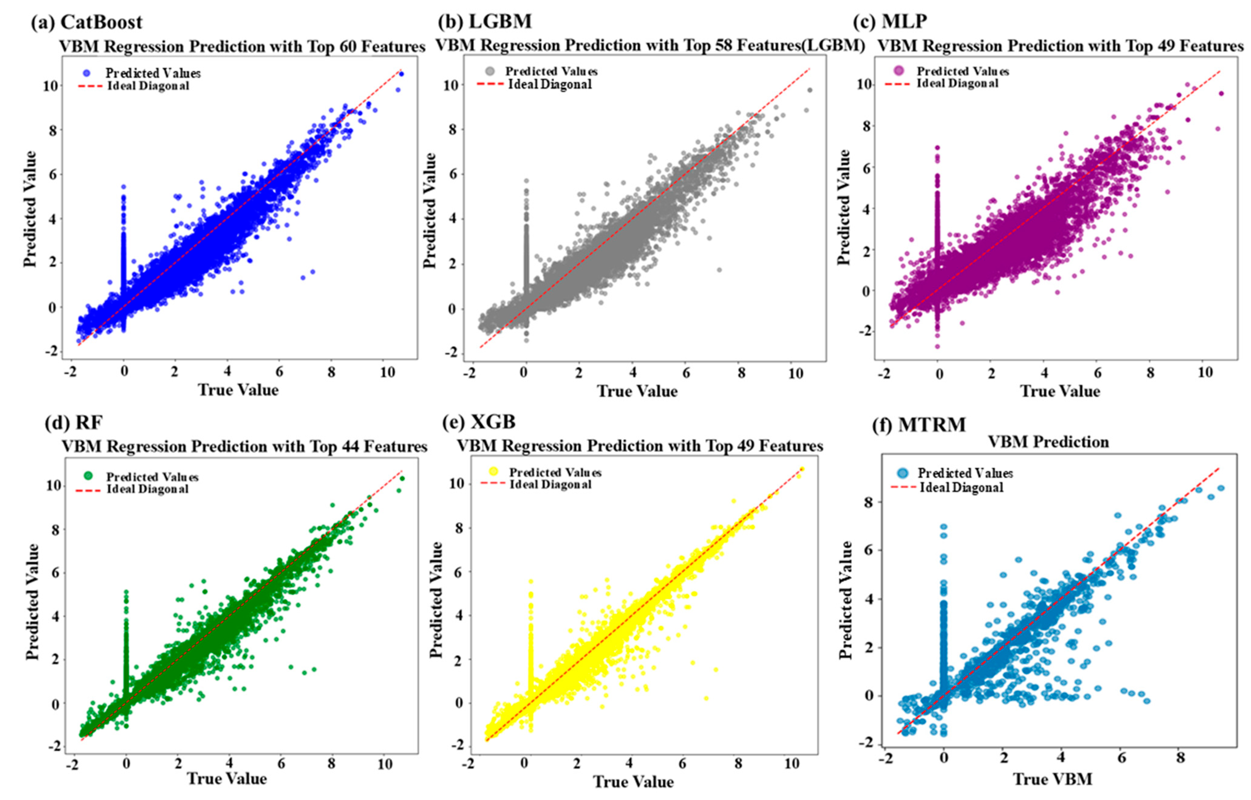 Catalysts 15 00681 g005