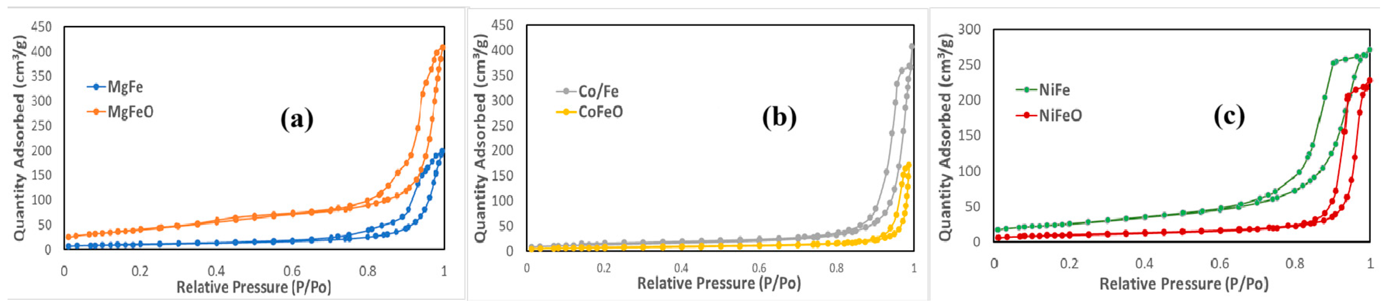 Catalysts 15 00687 g008