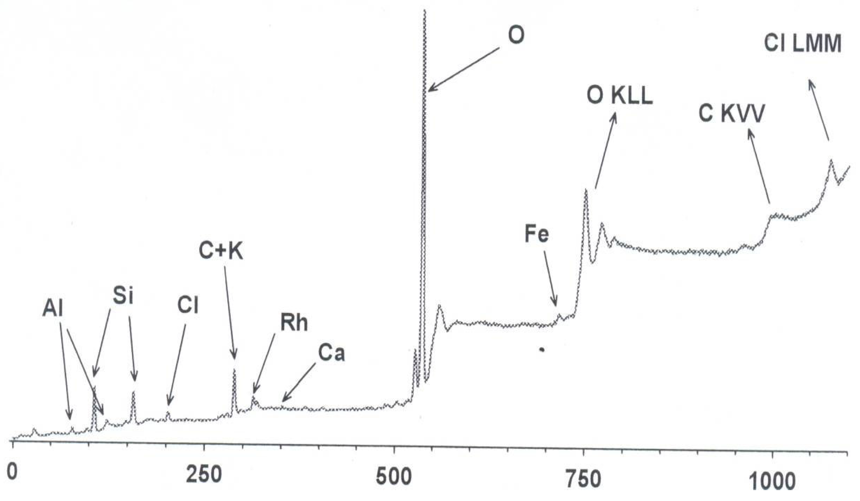 Catalysts 15 00688 g011