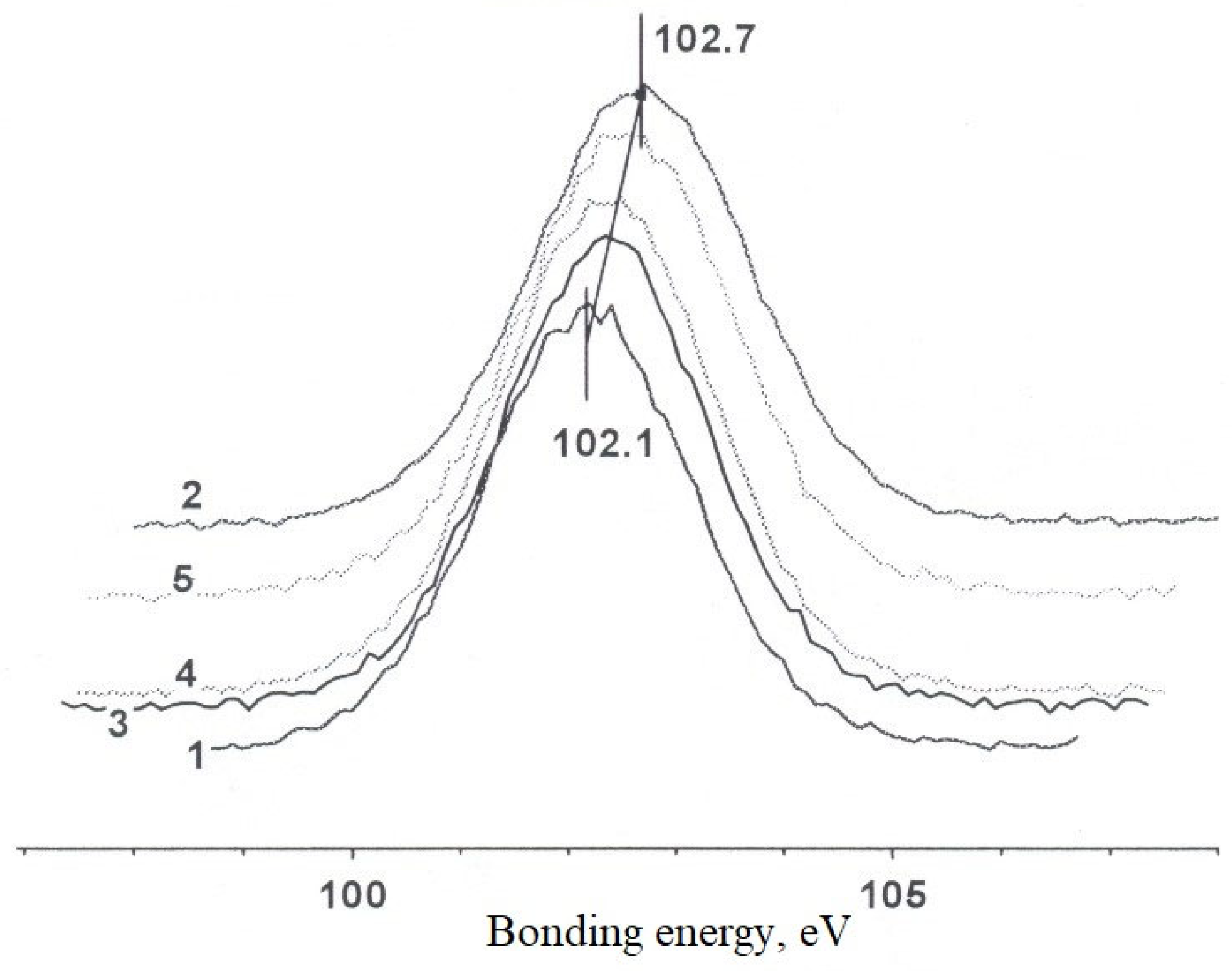 Catalysts 15 00688 g014