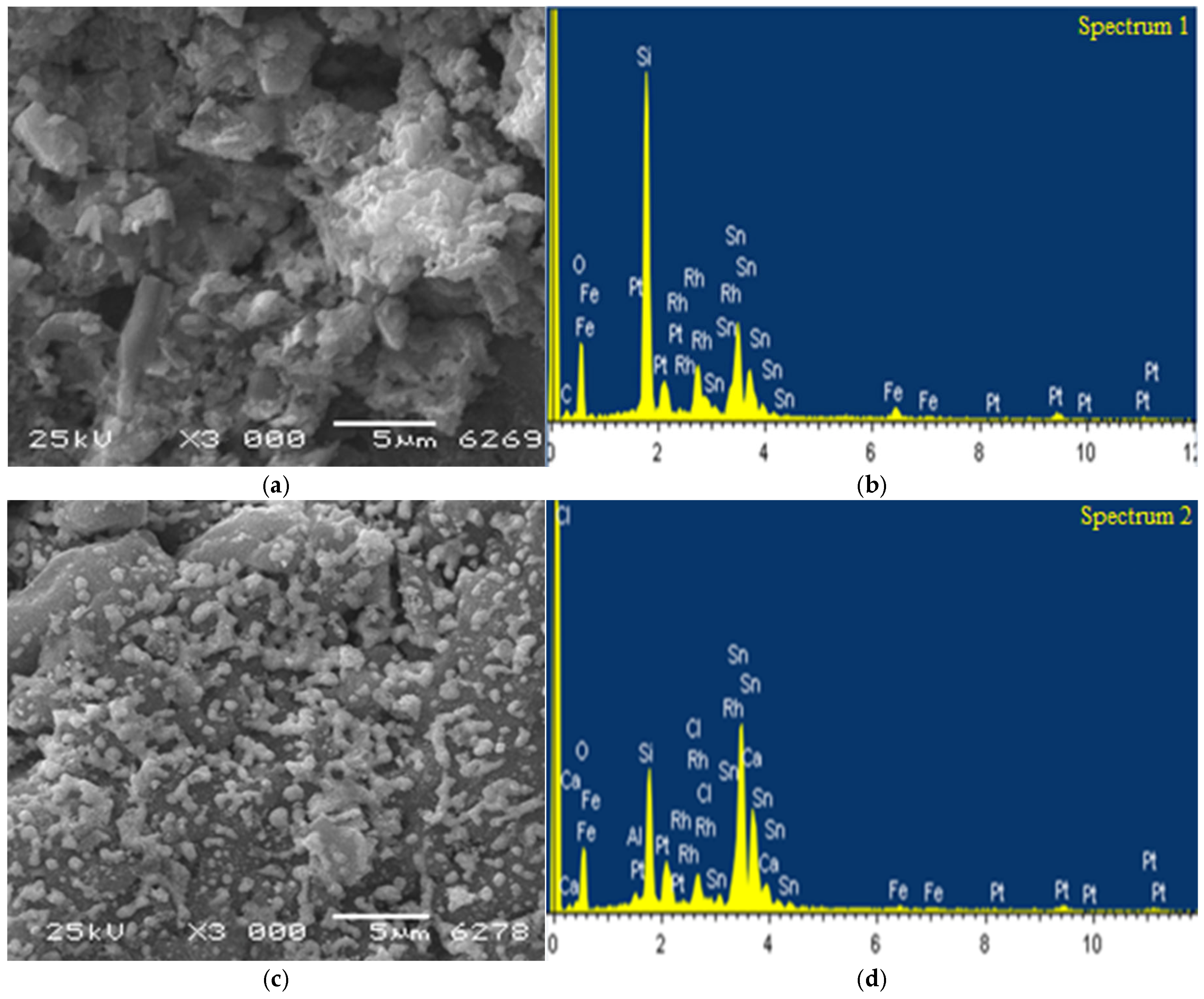 Catalysts 15 00688 g016