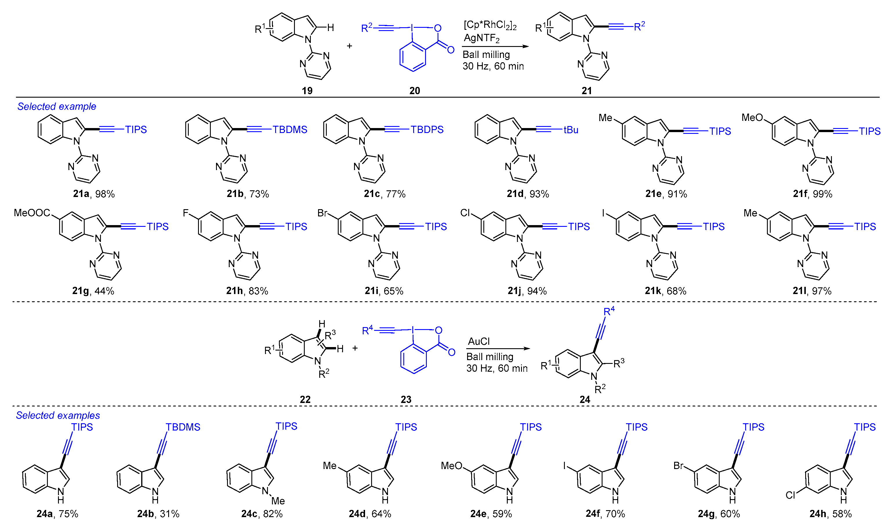 Catalysts 15 00690 sch006
