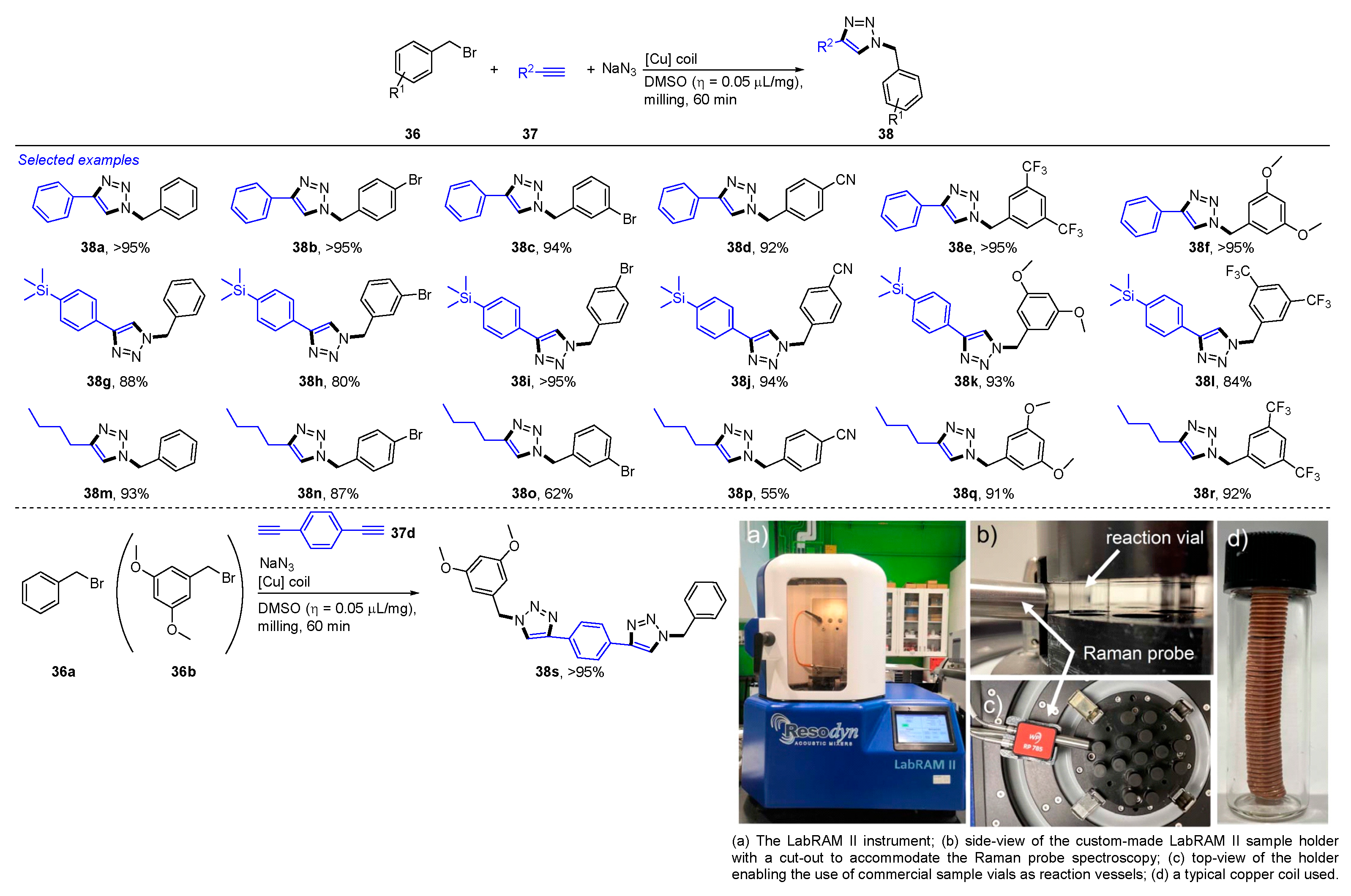 Catalysts 15 00690 sch010