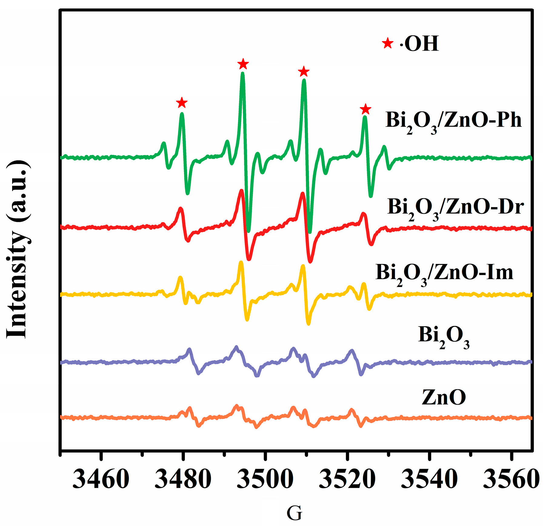 Catalysts 15 00695 g008