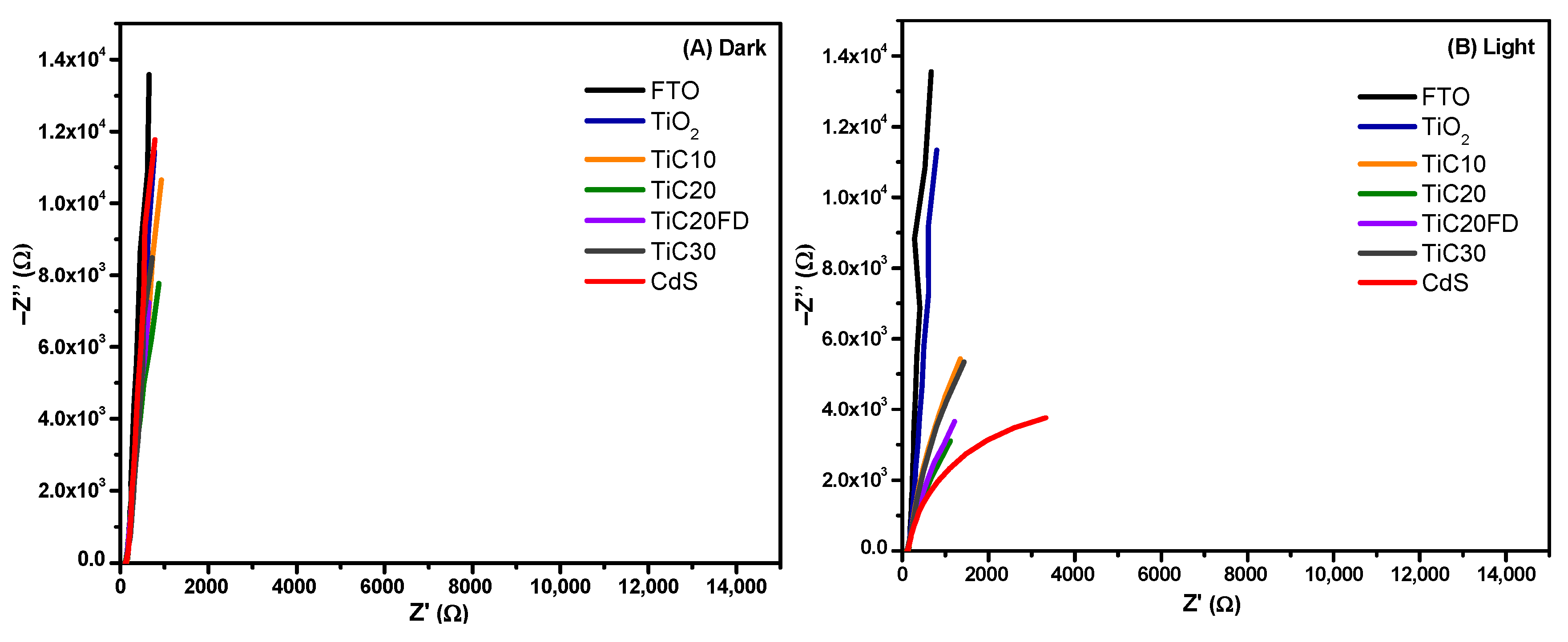 Catalysts 15 00699 g011