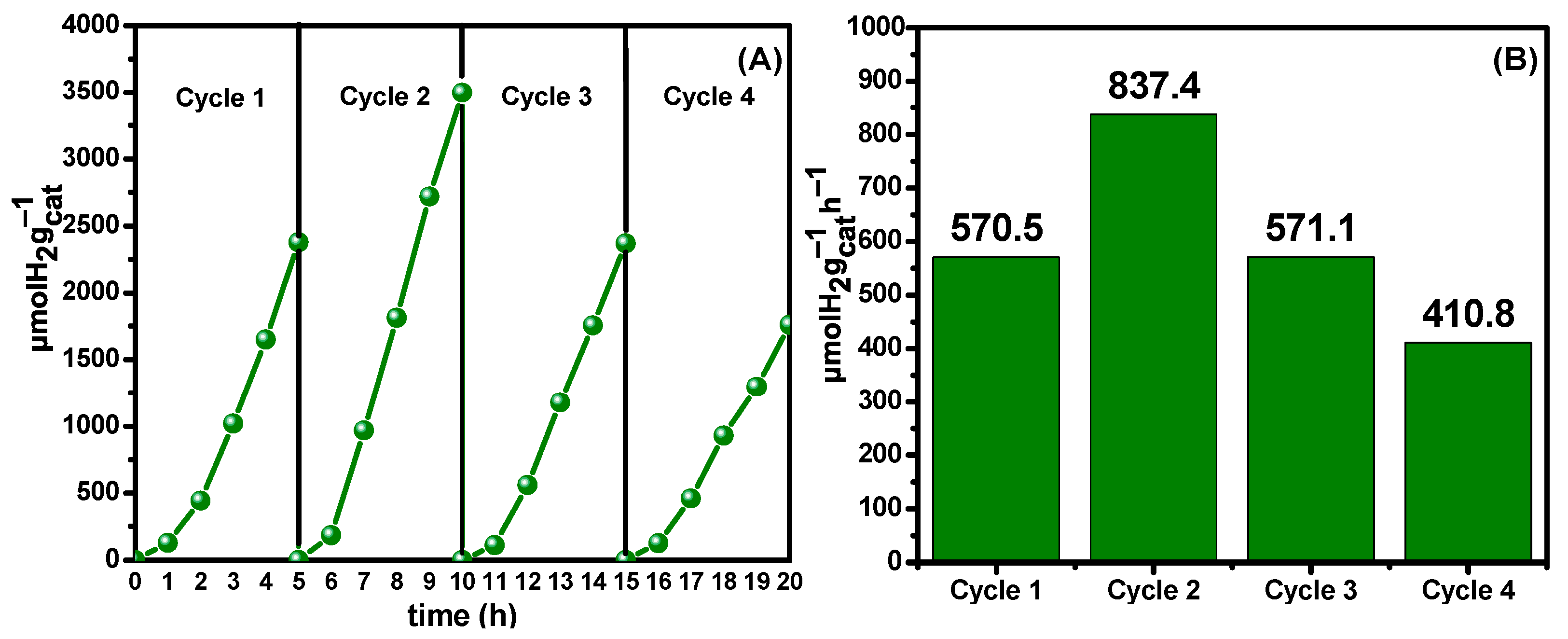 Catalysts 15 00699 g015