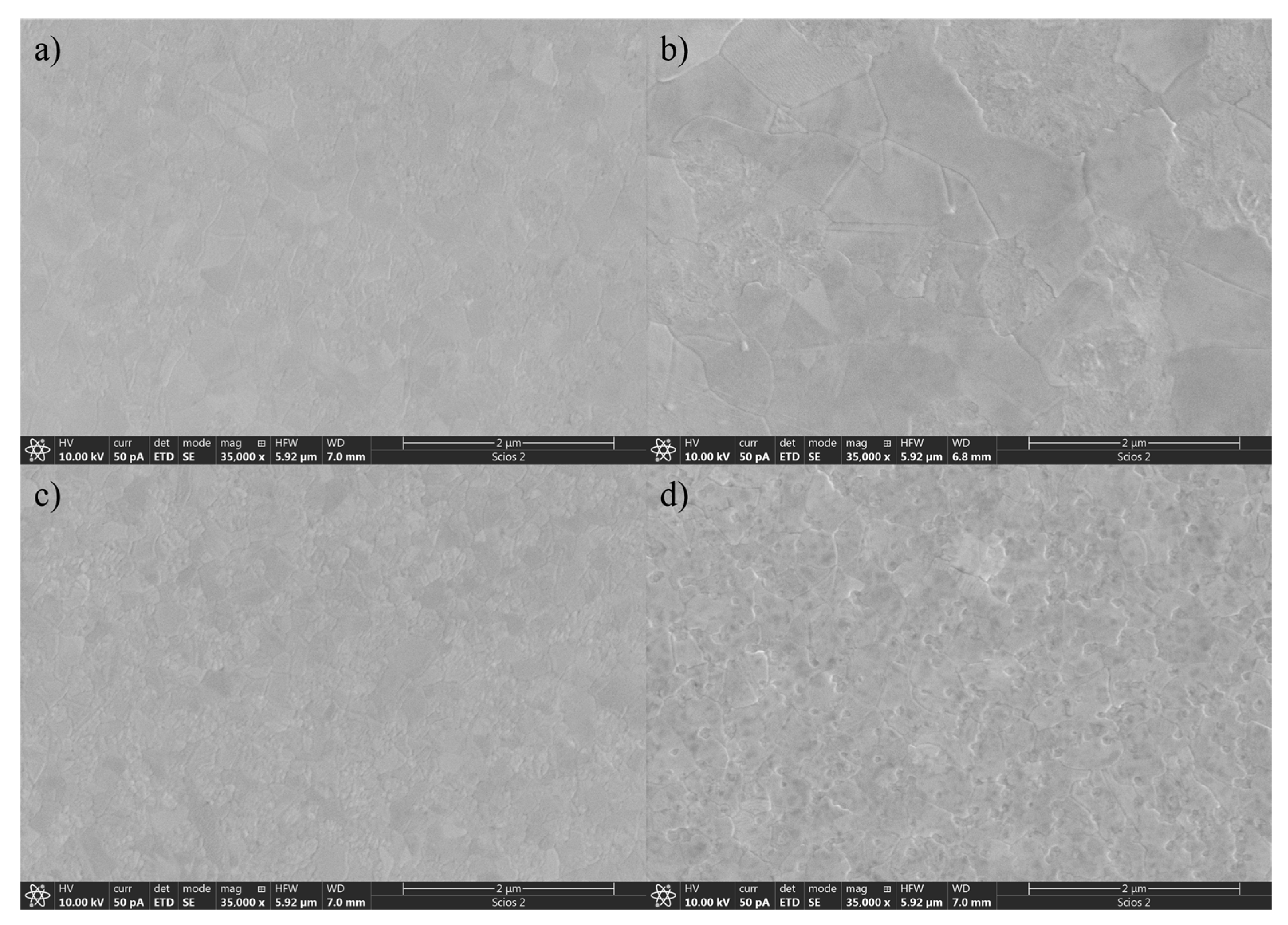 Catalysts 15 00701 g002