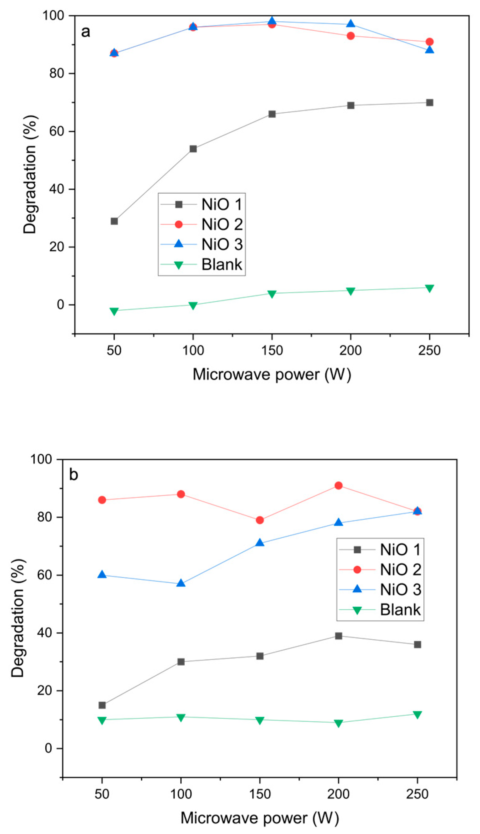 Catalysts 15 00702 g004