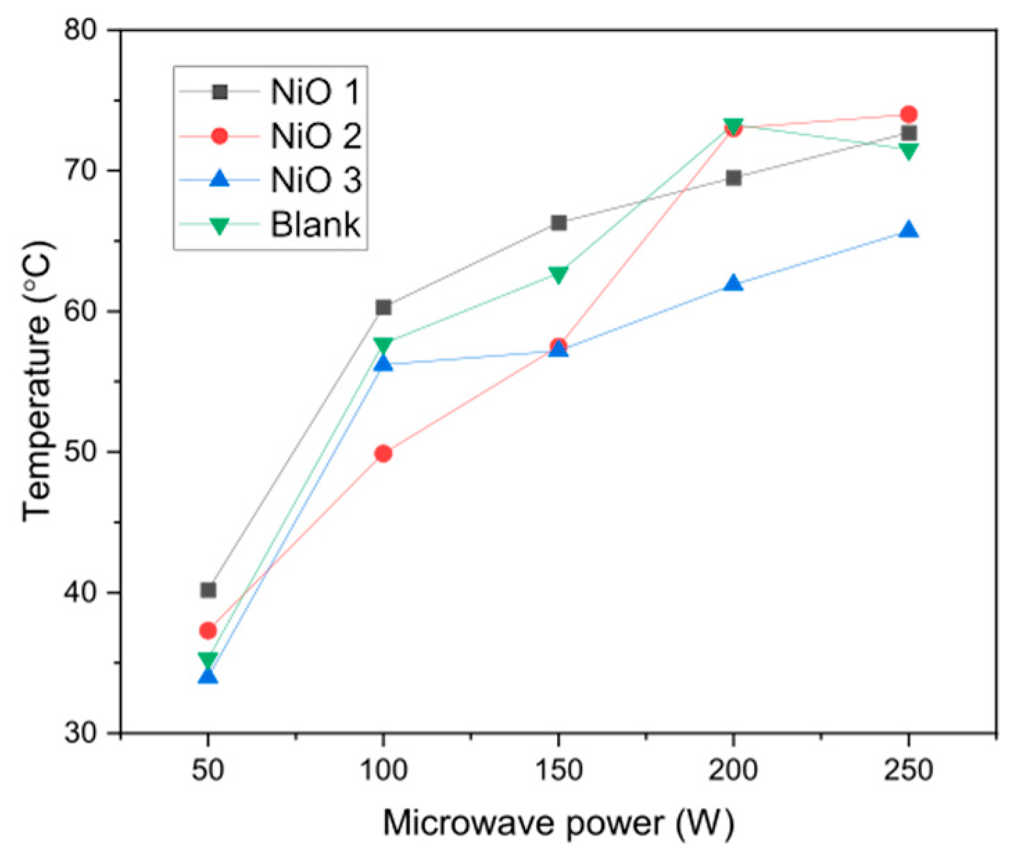 Catalysts 15 00702 g005