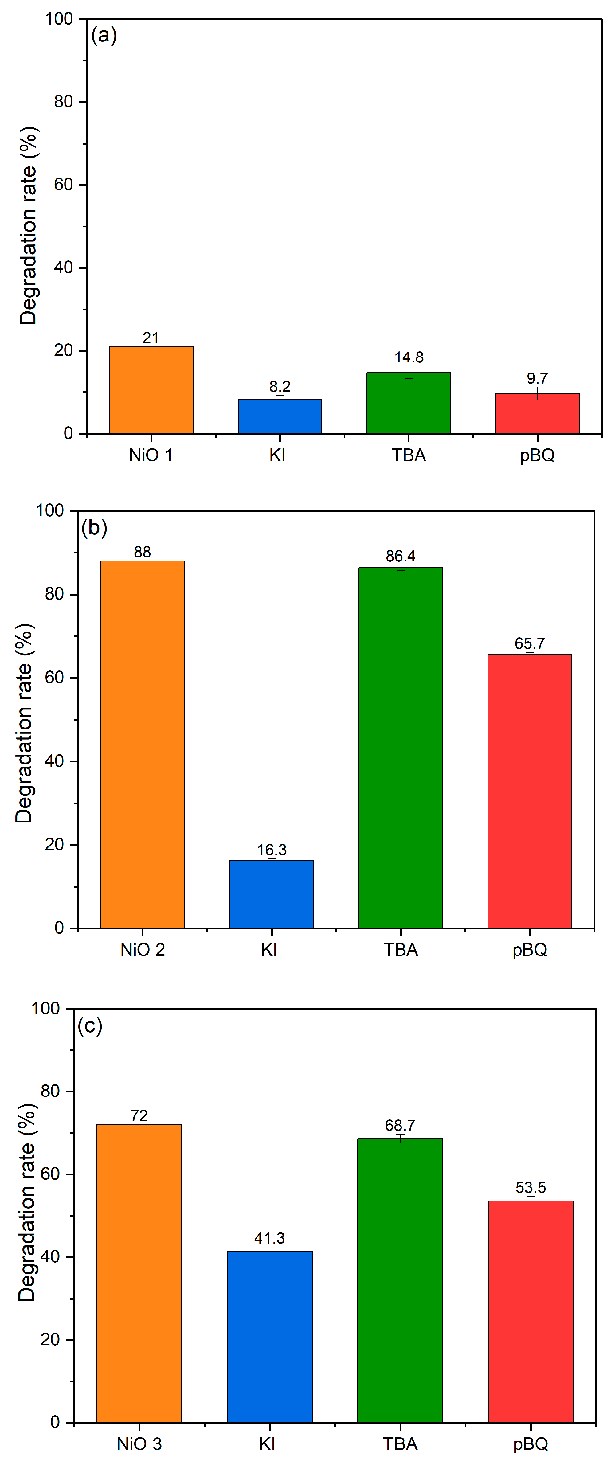 Catalysts 15 00702 g009