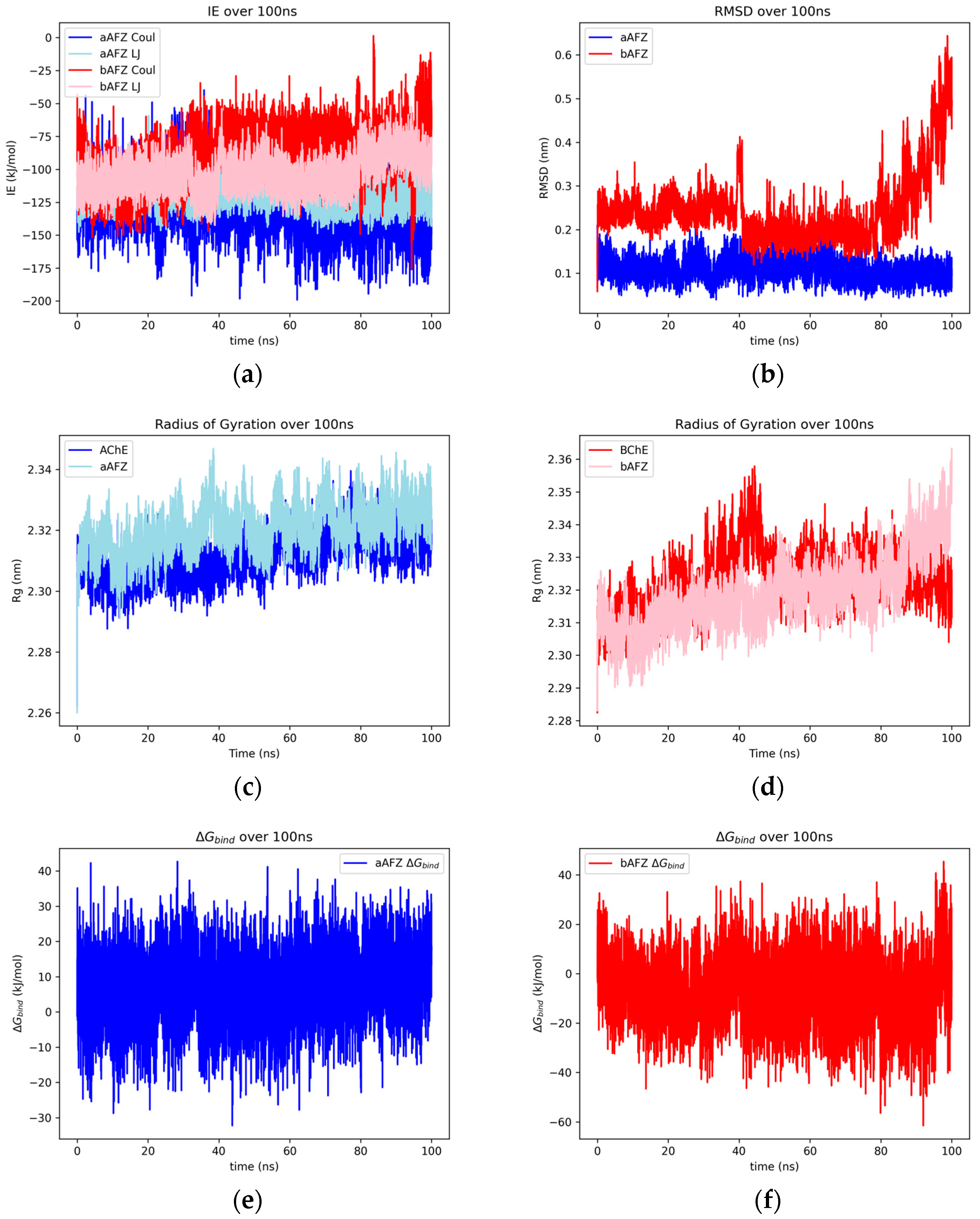 Catalysts 15 00707 g002