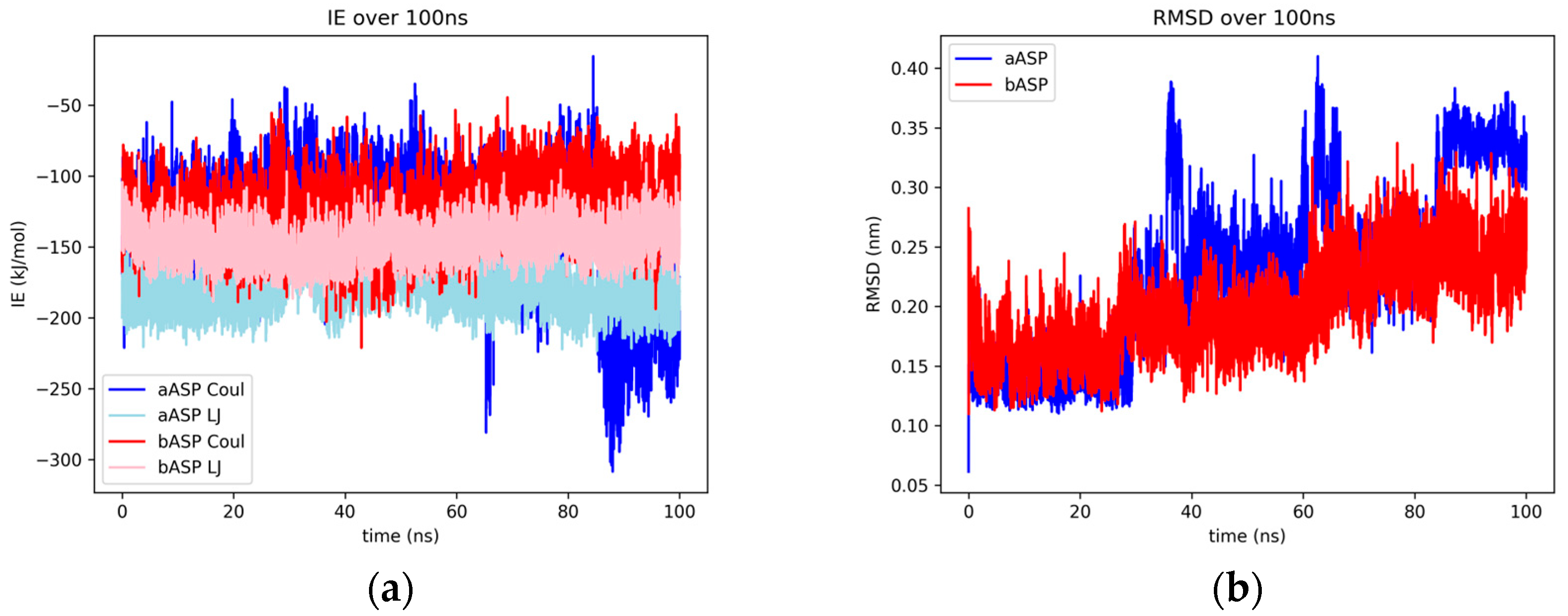 Catalysts 15 00707 g003a