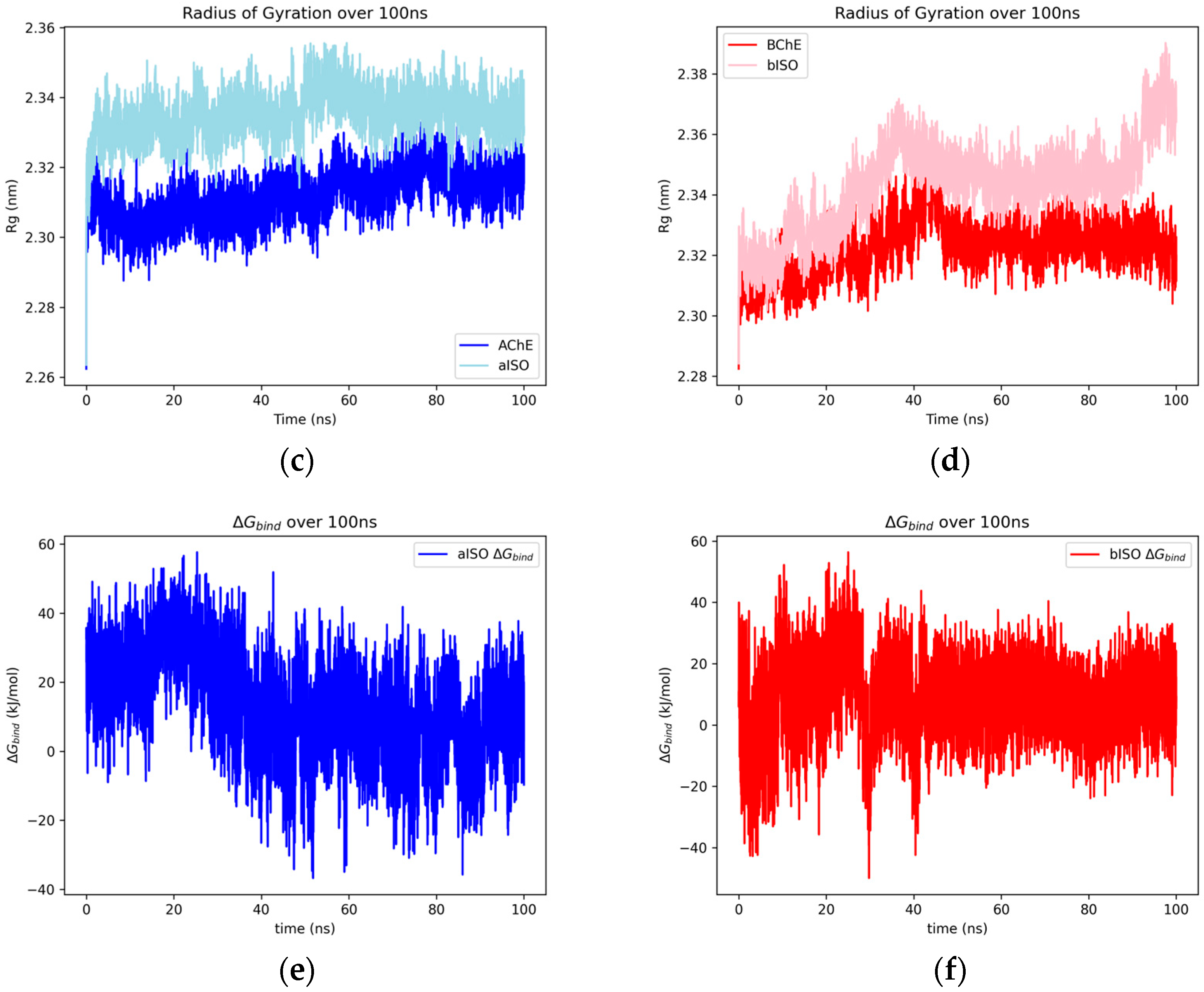 Catalysts 15 00707 g005b