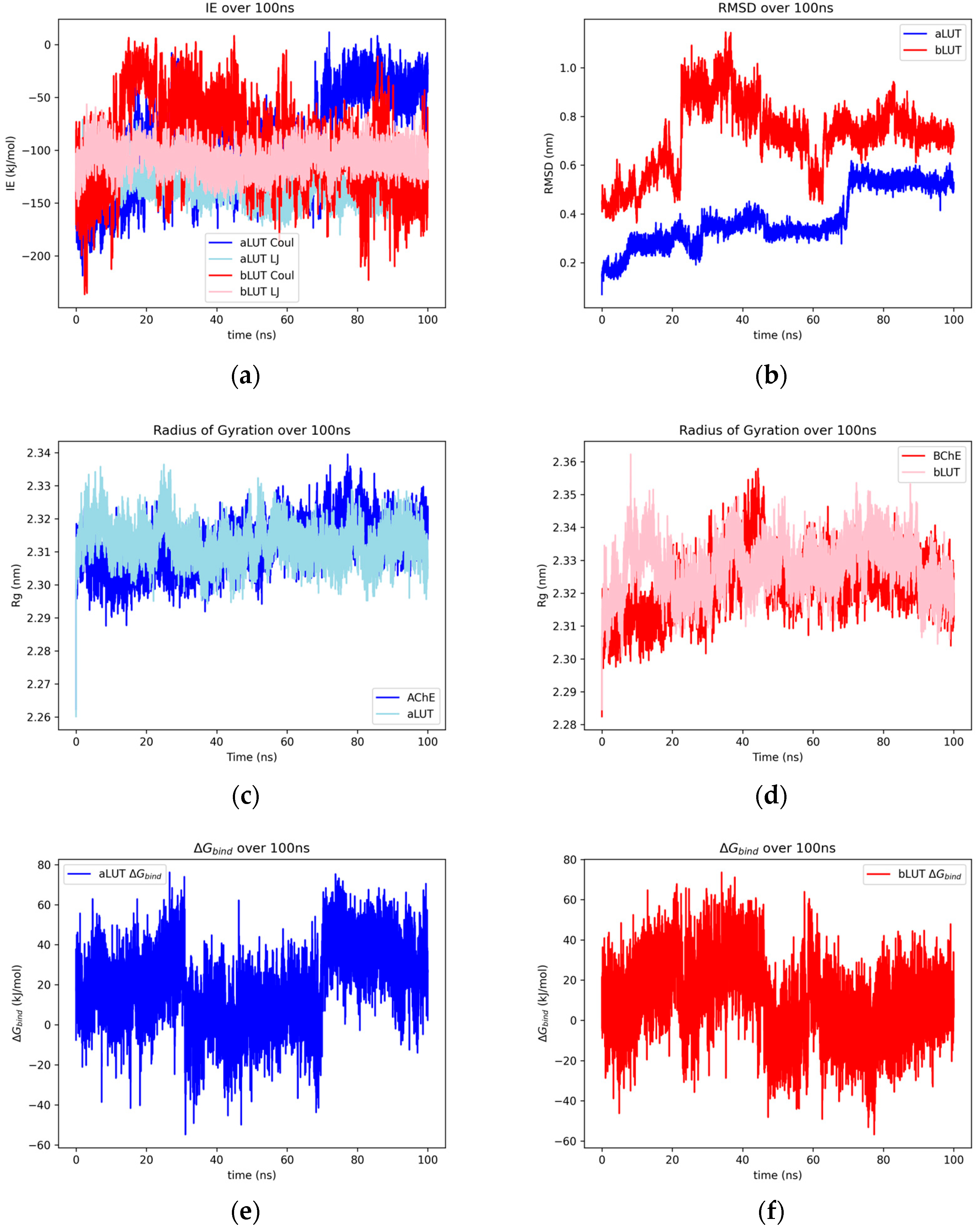 Catalysts 15 00707 g006