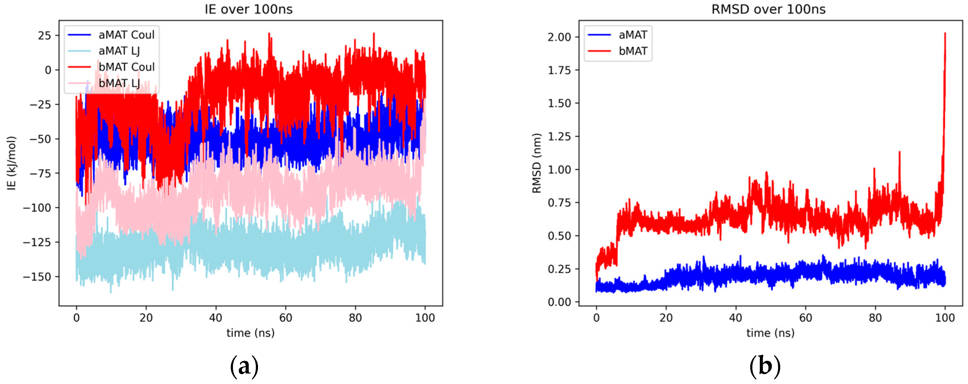 Catalysts 15 00707 g007a