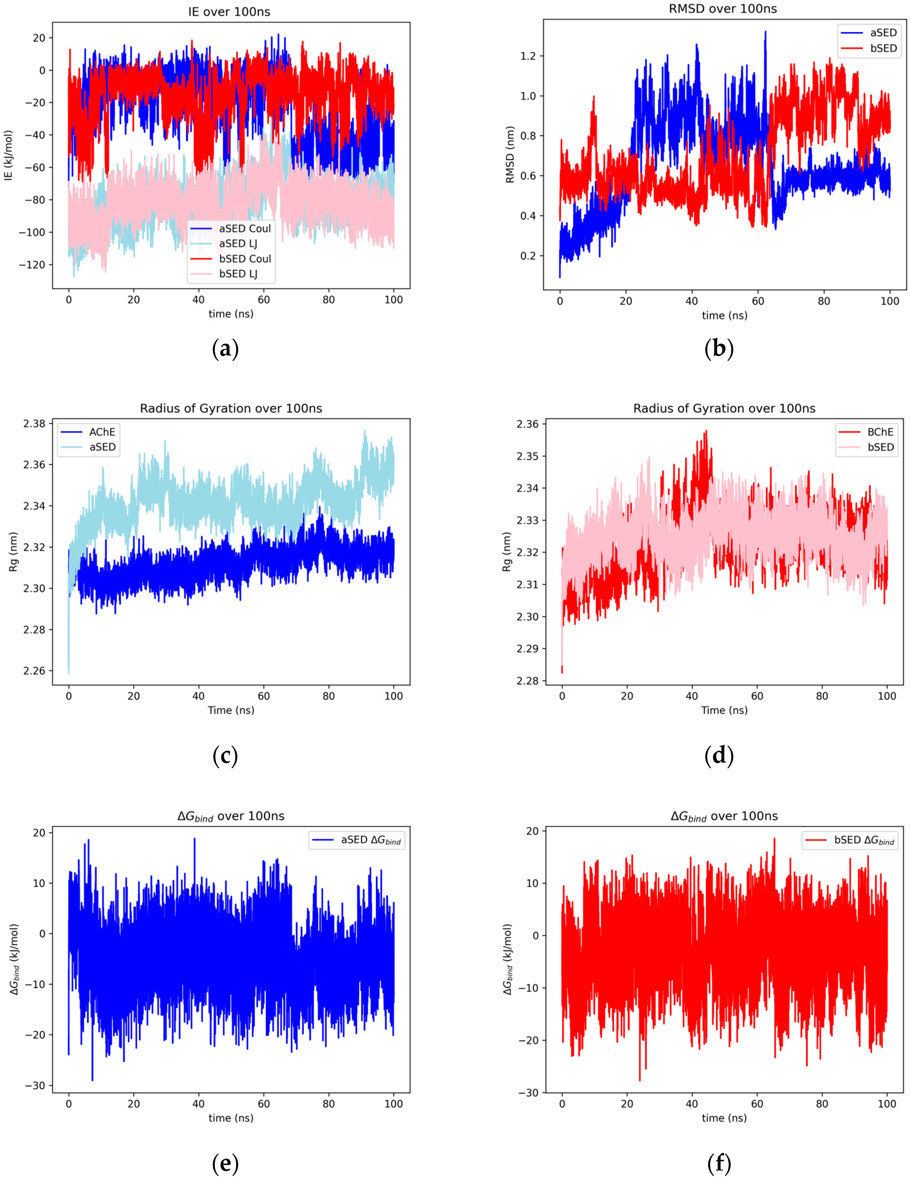 Catalysts 15 00707 g008