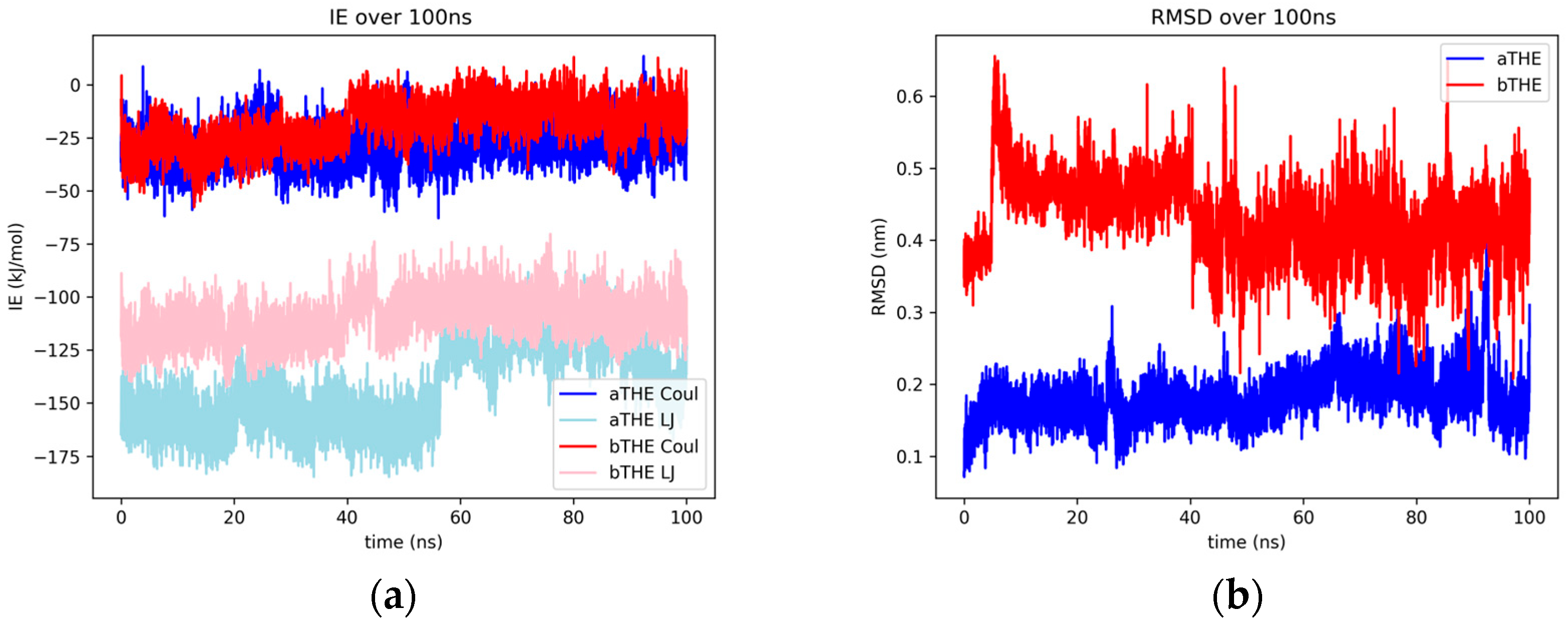 Catalysts 15 00707 g009a