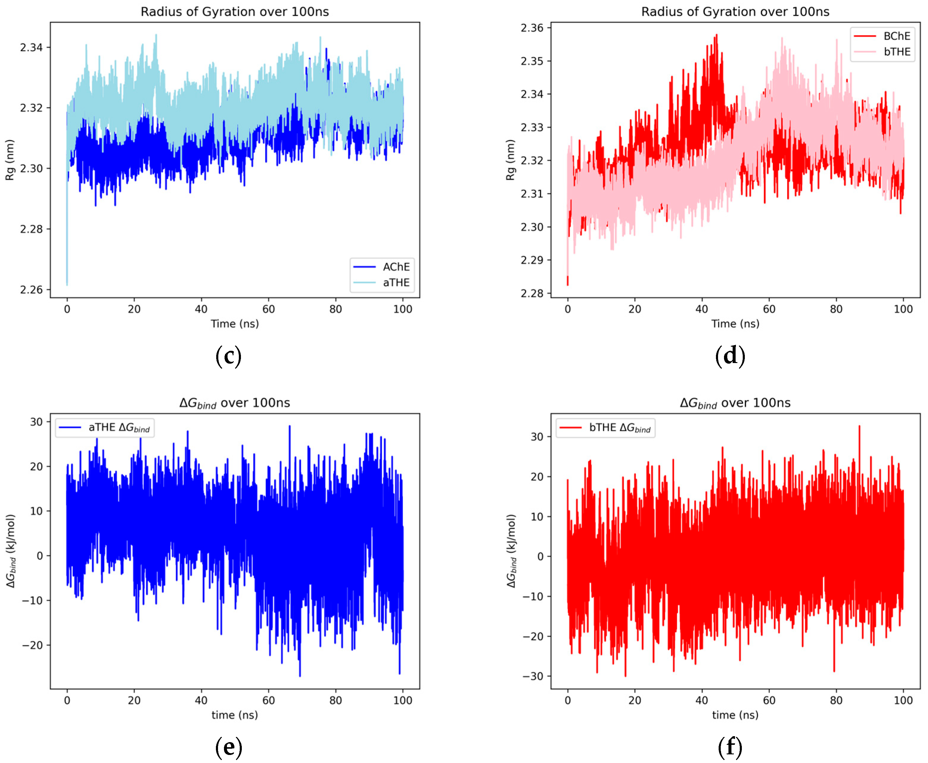 Catalysts 15 00707 g009b