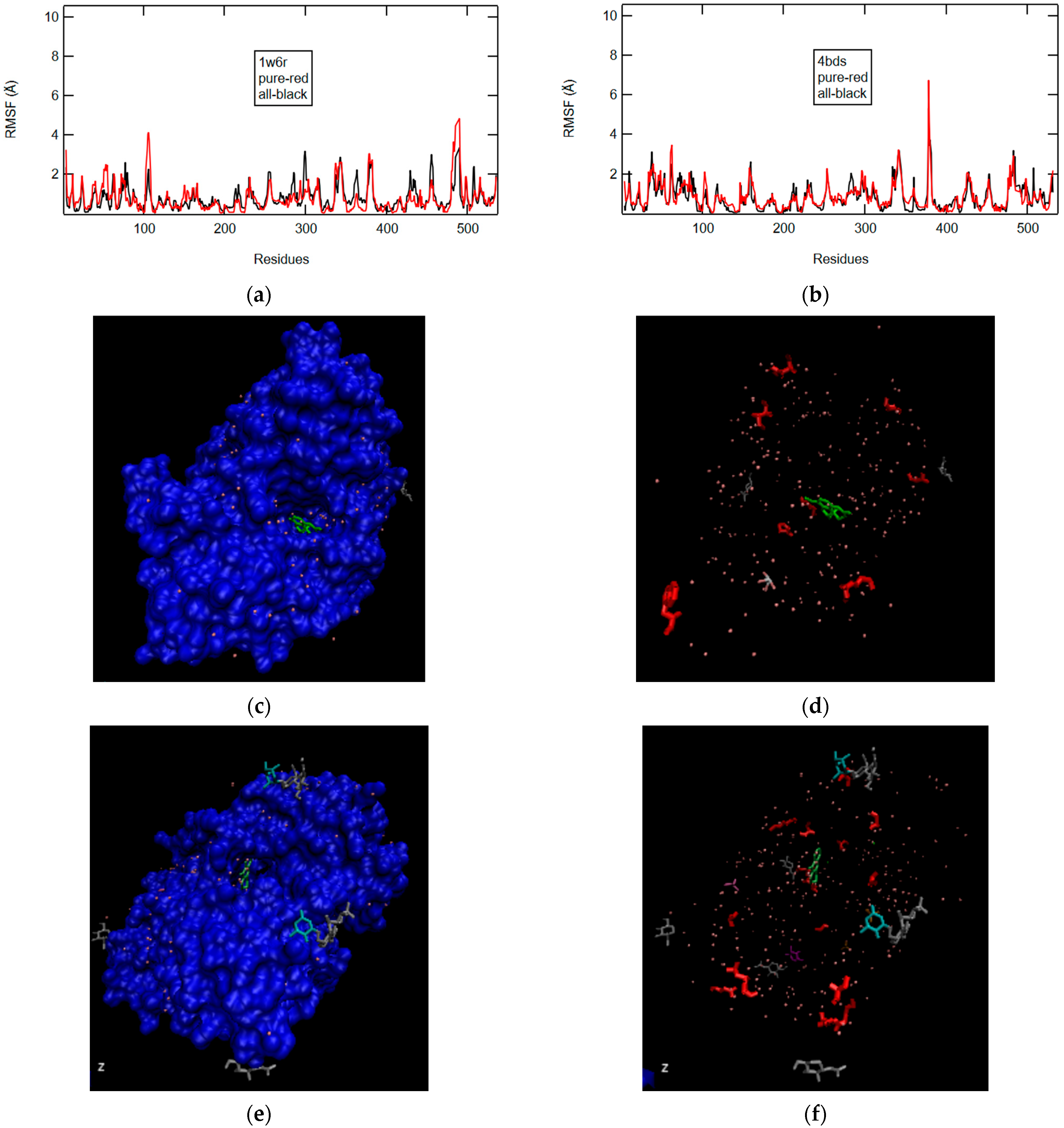 Catalysts 15 00707 g010