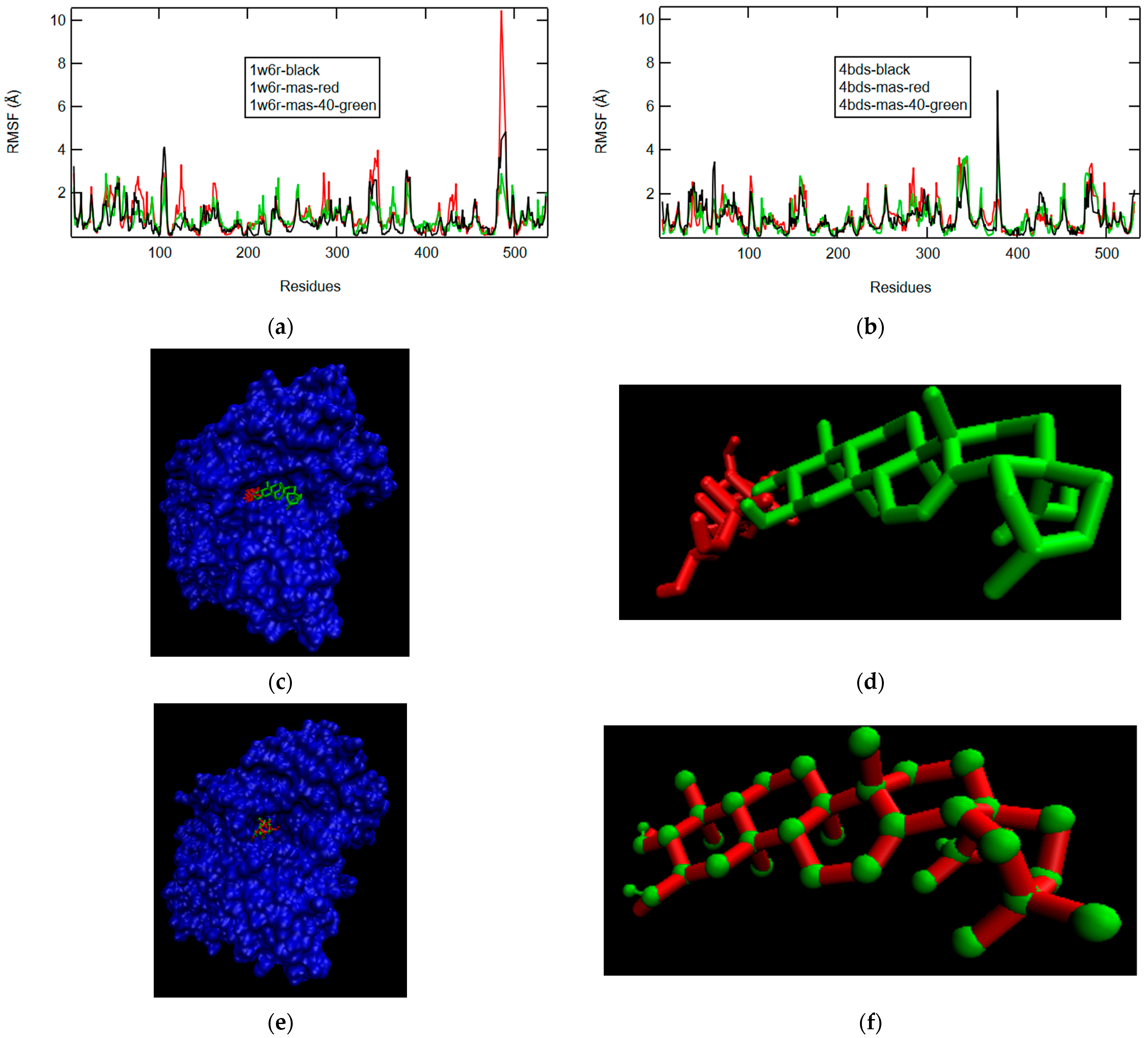 Catalysts 15 00707 g012
