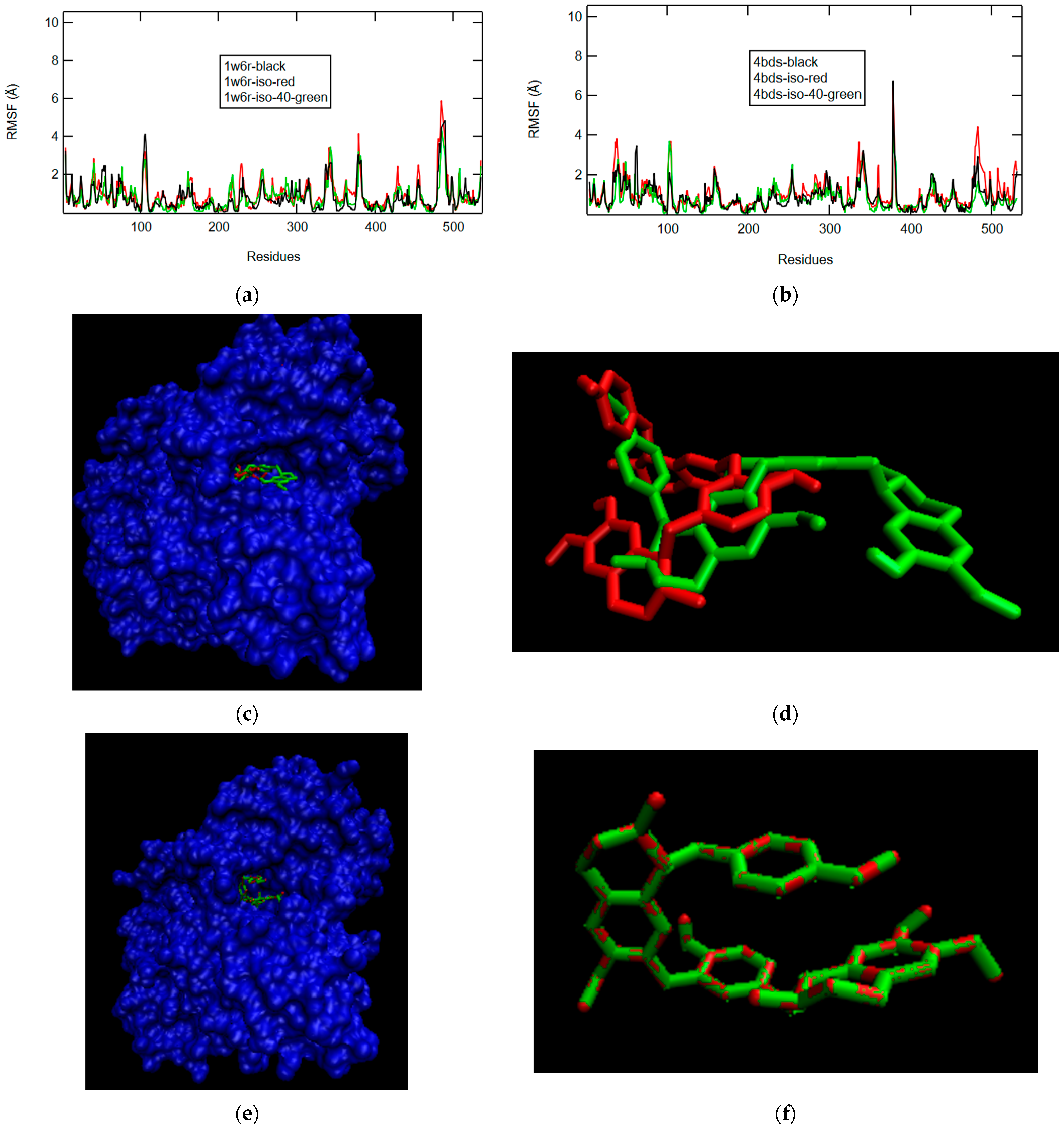 Catalysts 15 00707 g013