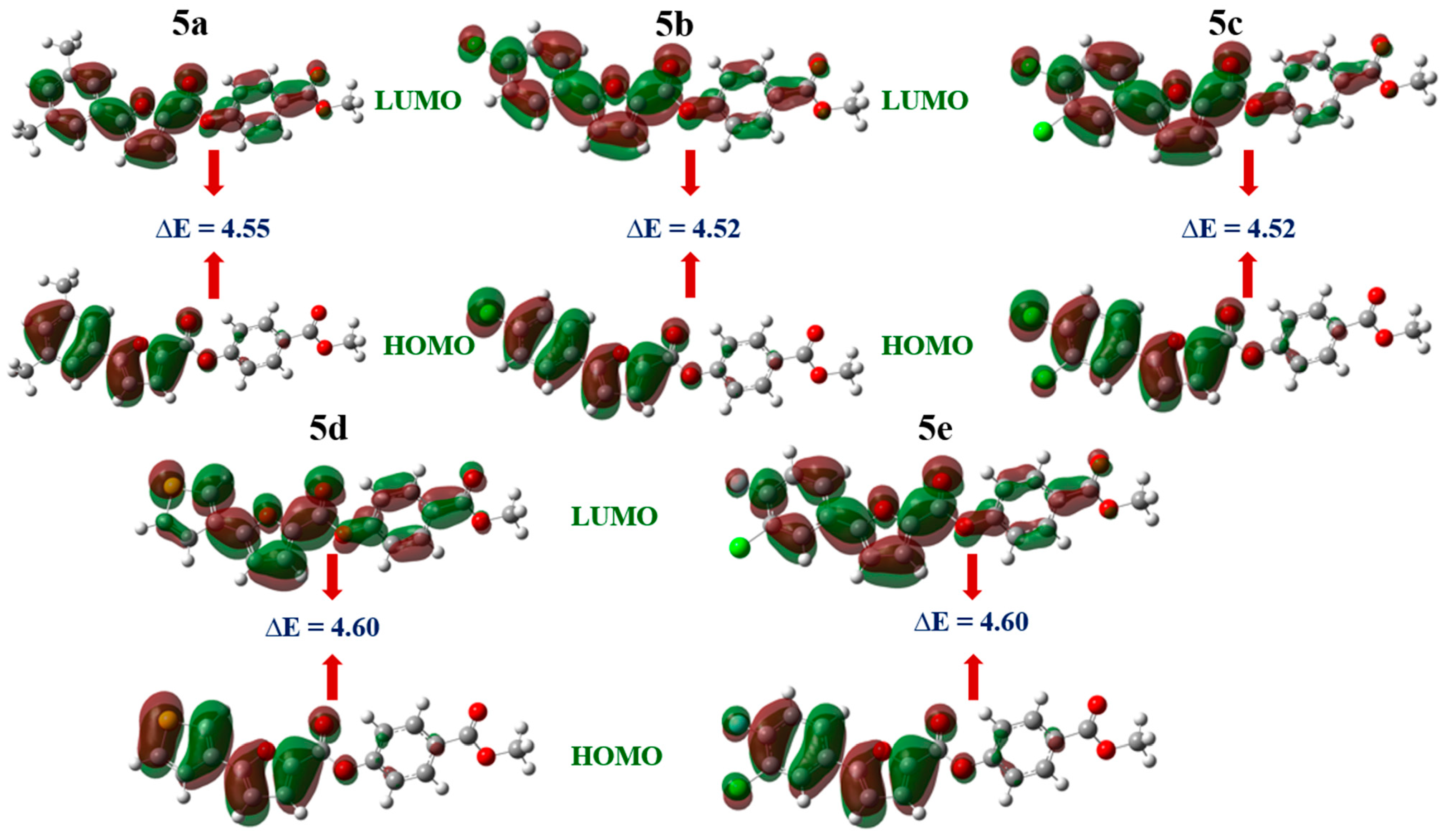 Catalysts 15 00713 g002