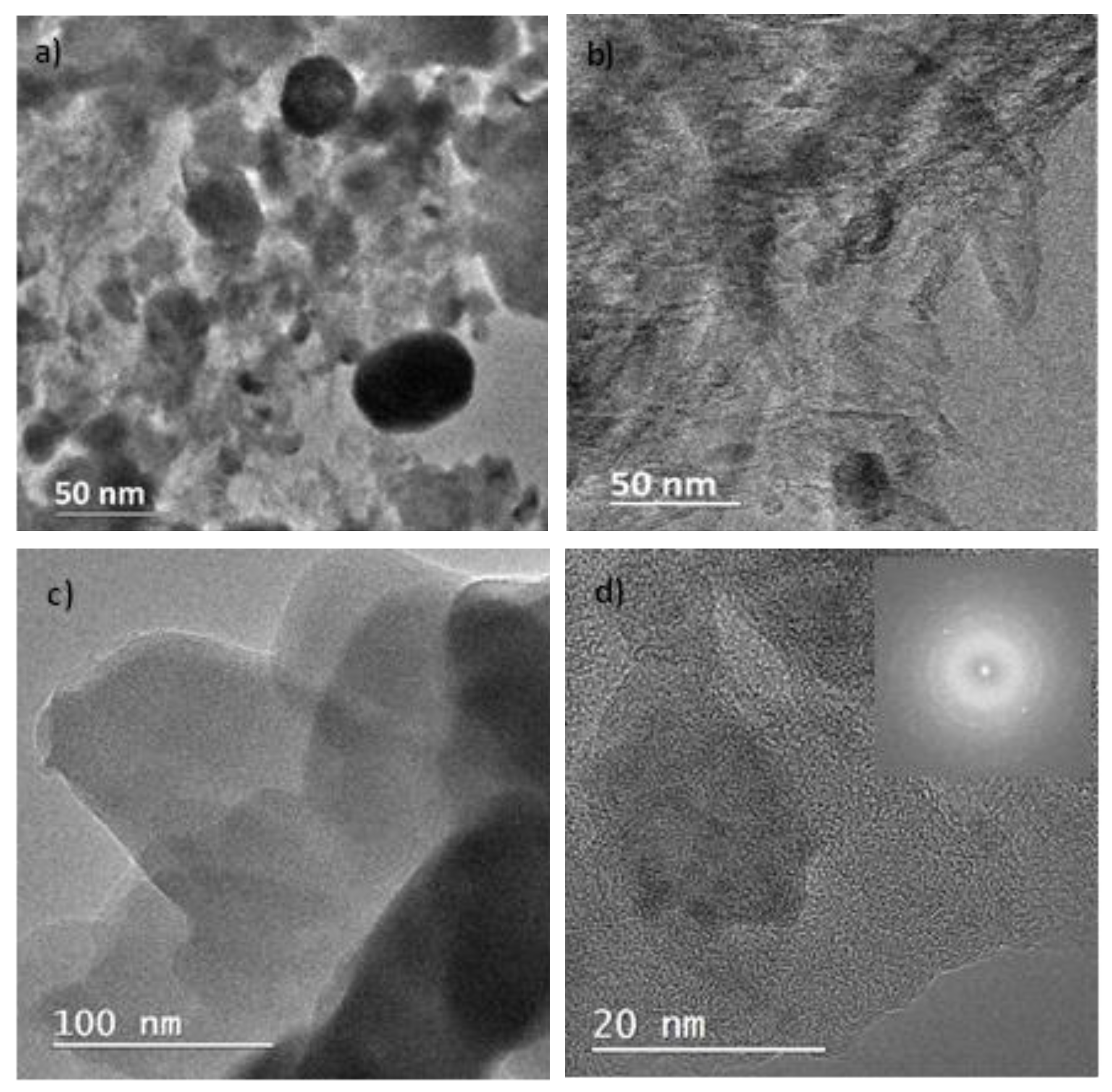 Catalysts 15 00719 g003