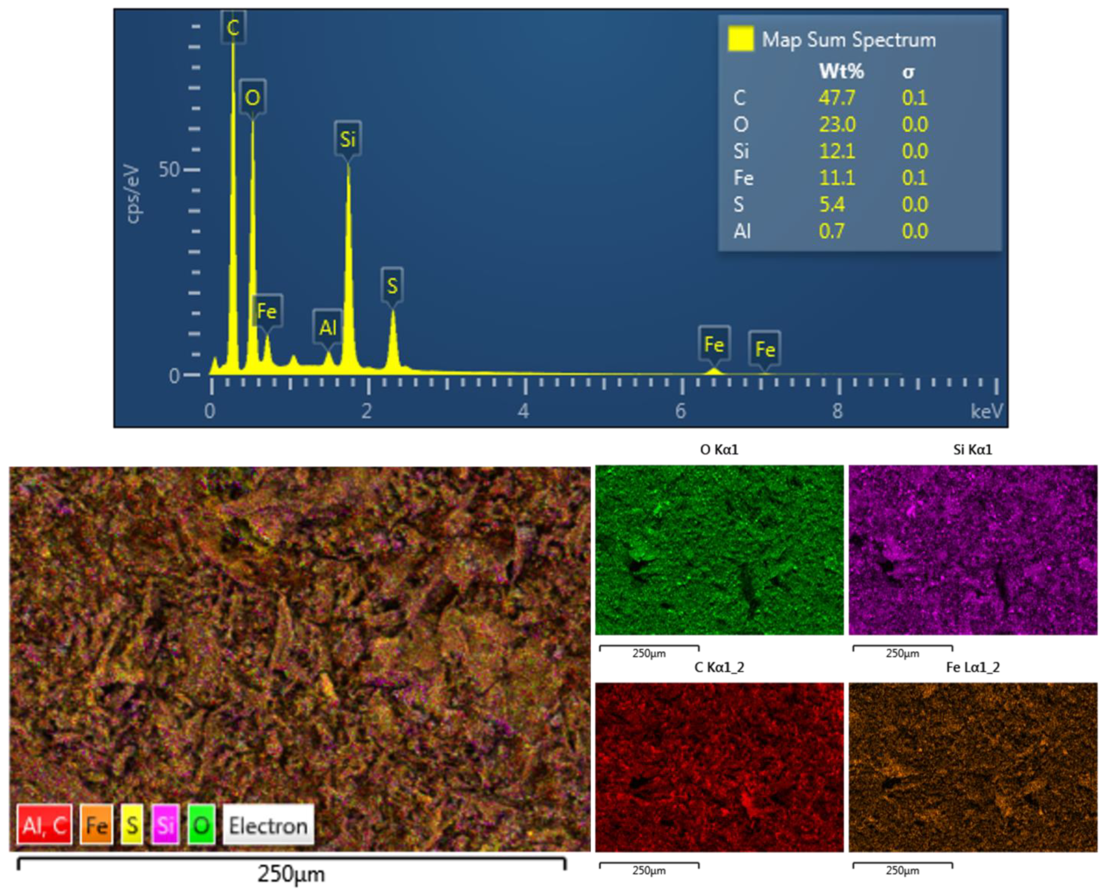 Catalysts 15 00719 g005