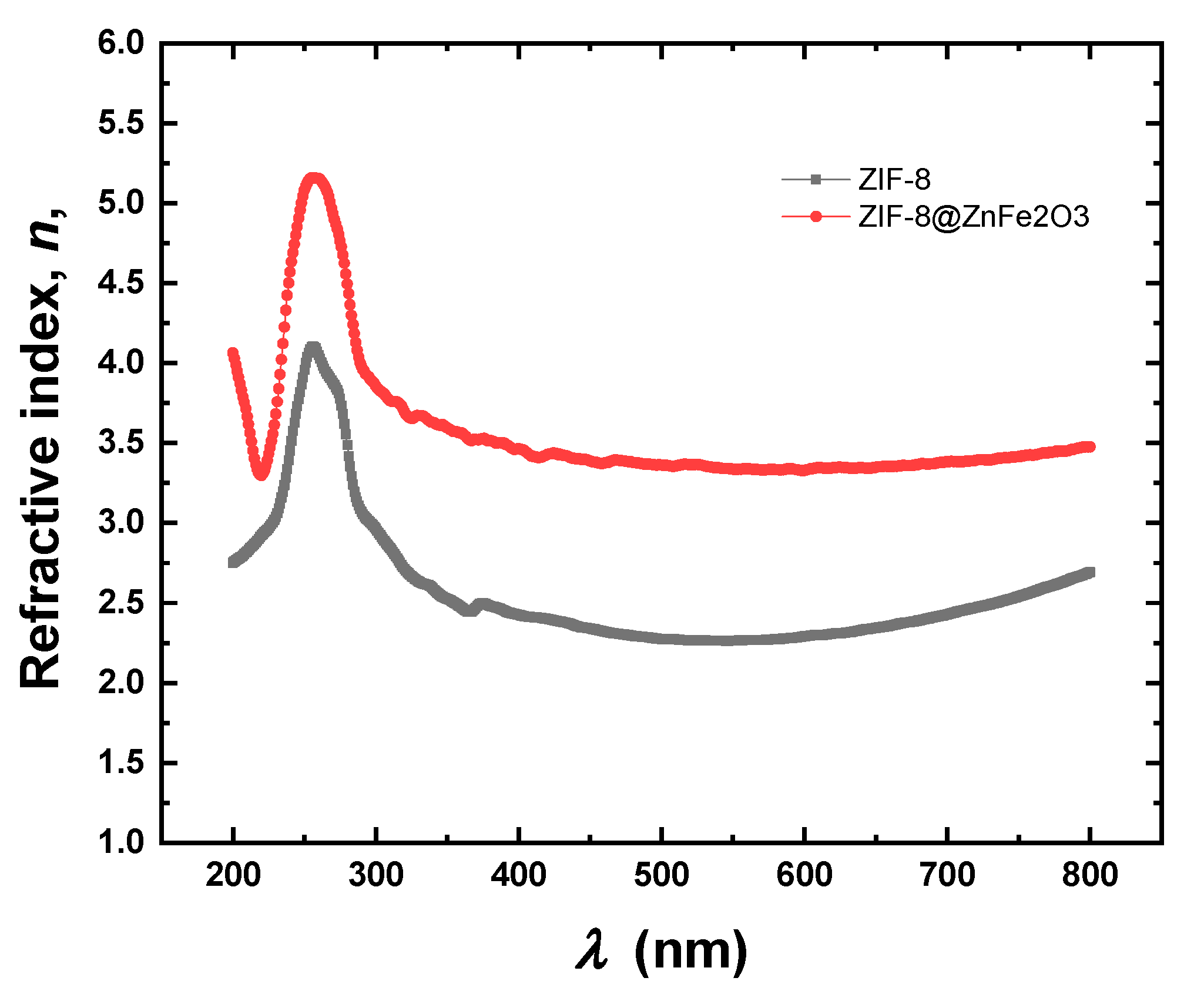 Catalysts 15 00720 g008