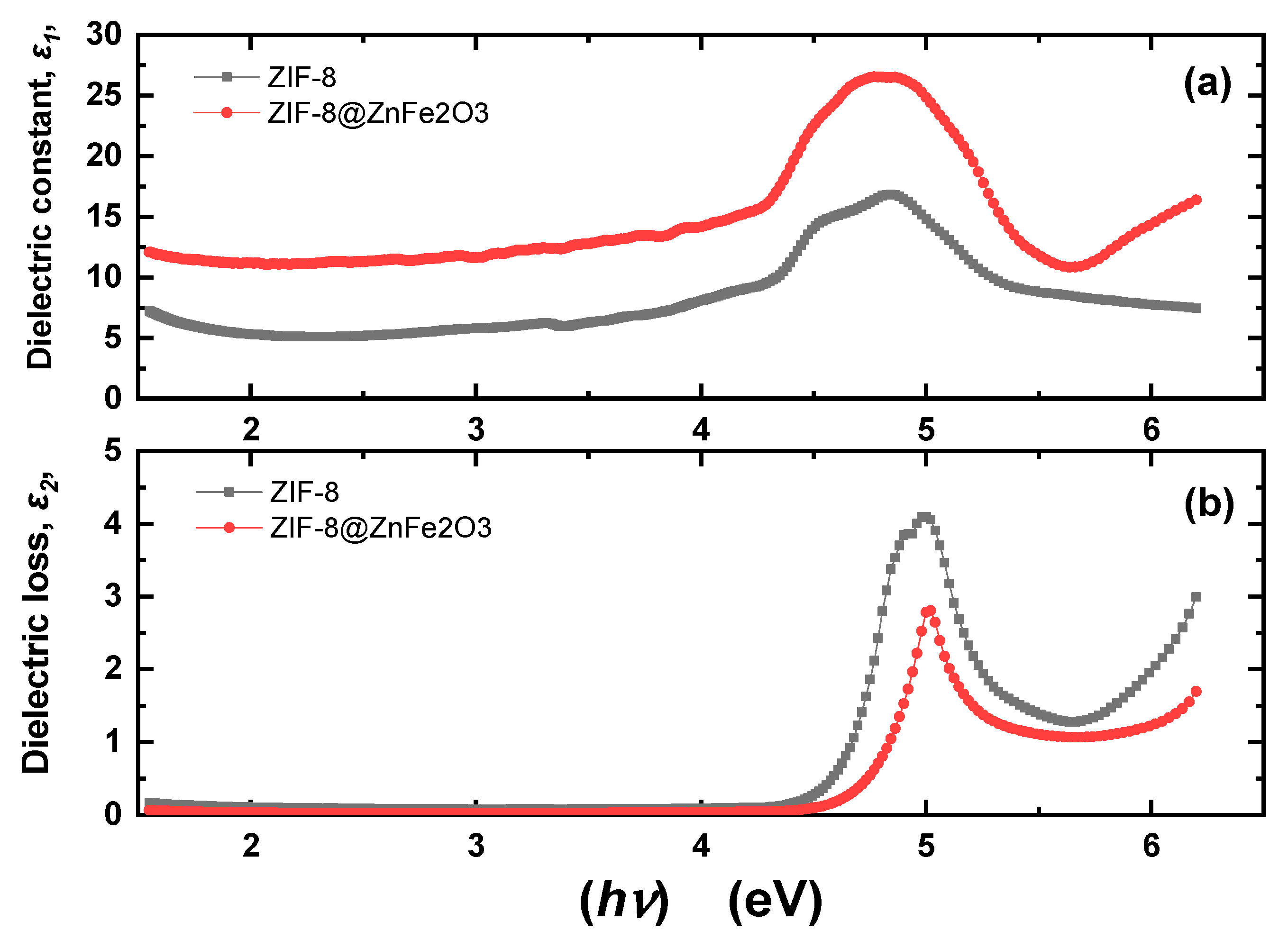 Catalysts 15 00720 g009