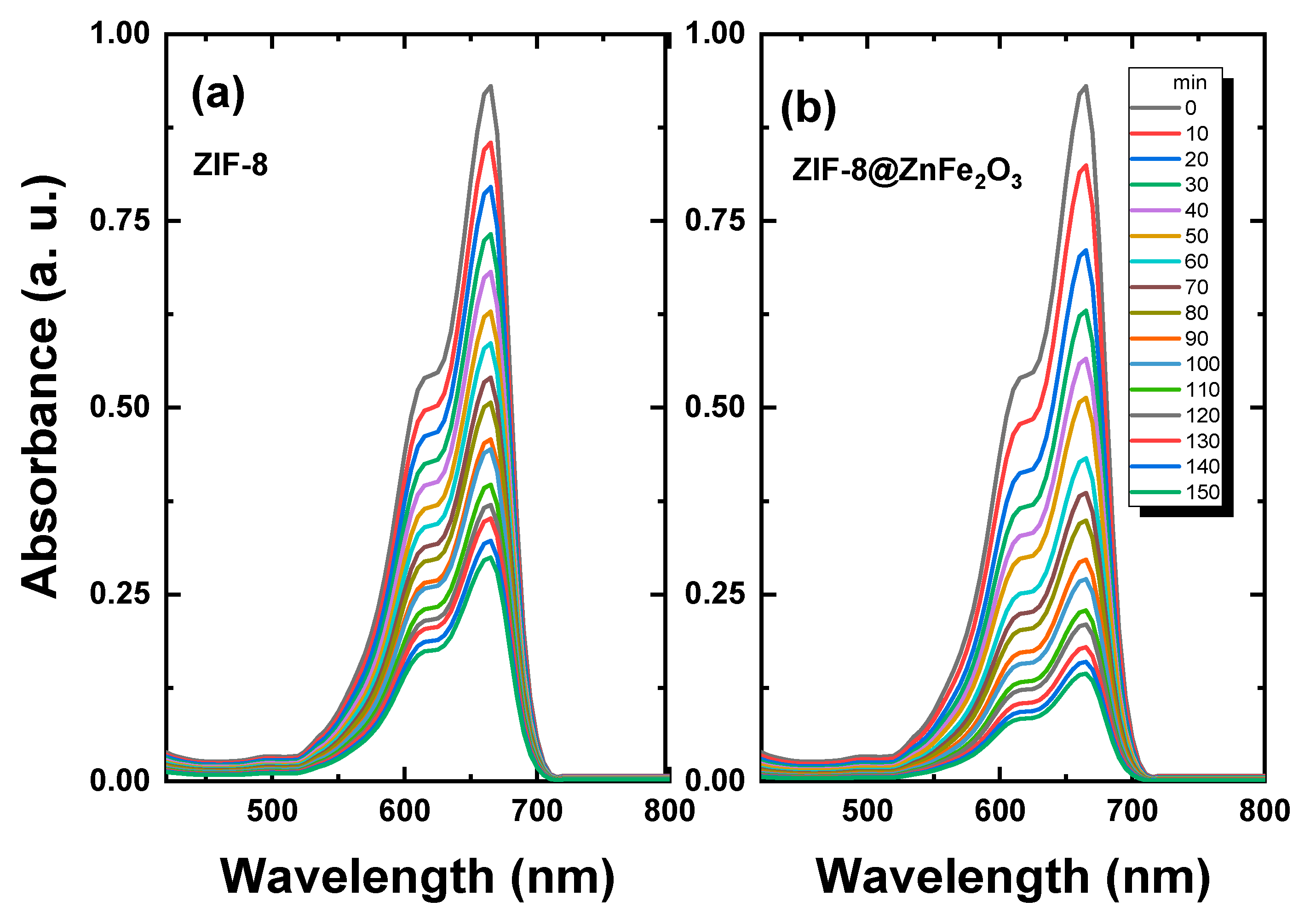 Catalysts 15 00720 g011