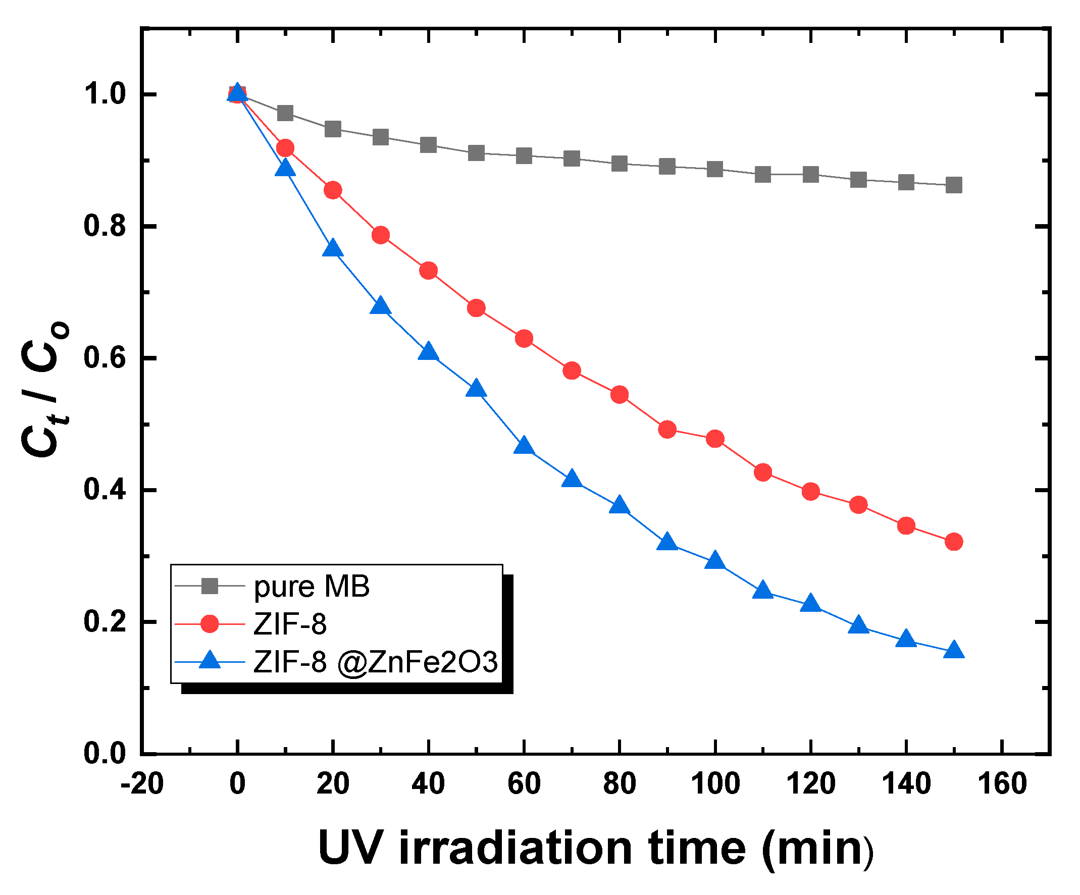 Catalysts 15 00720 g012