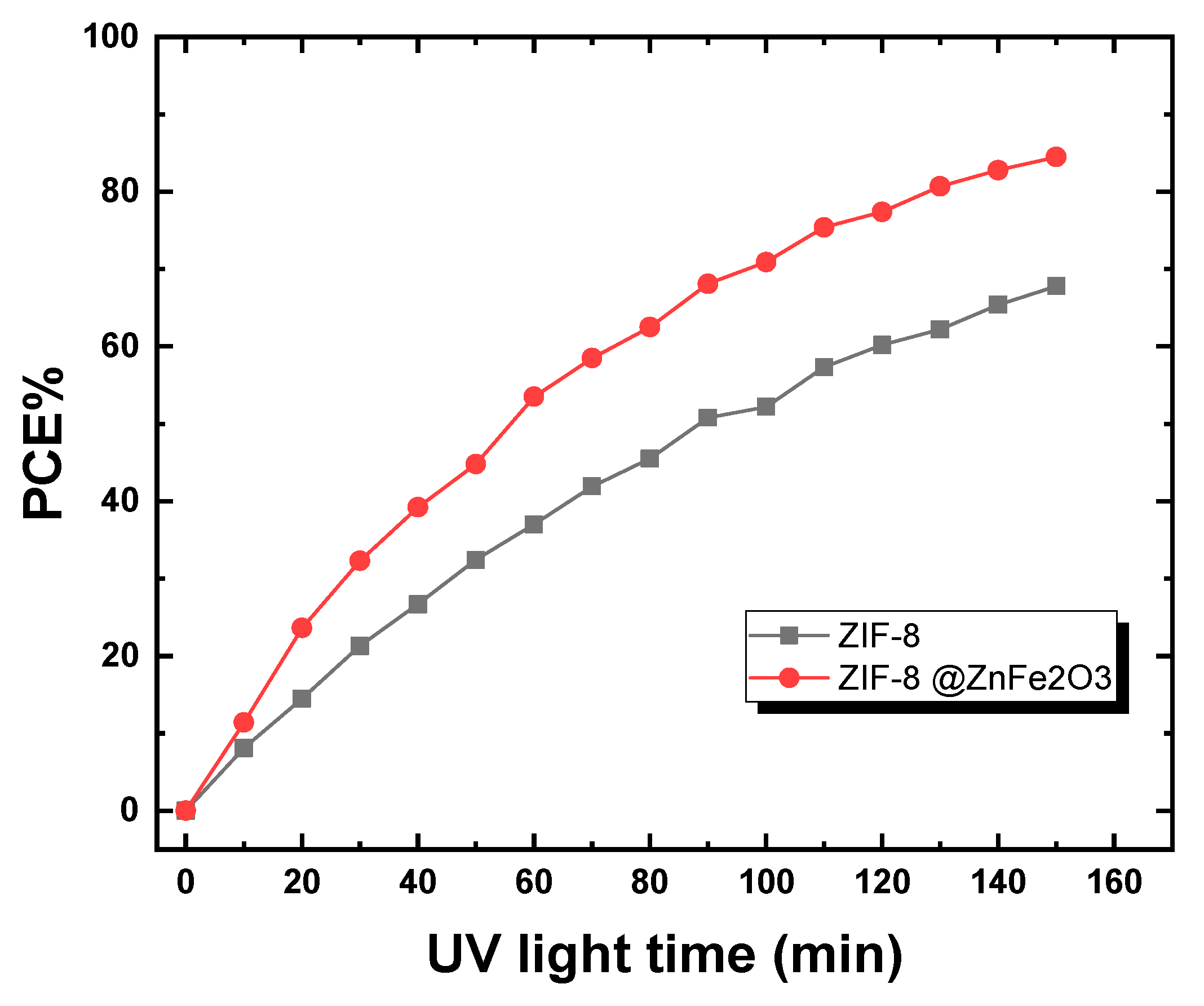Catalysts 15 00720 g013