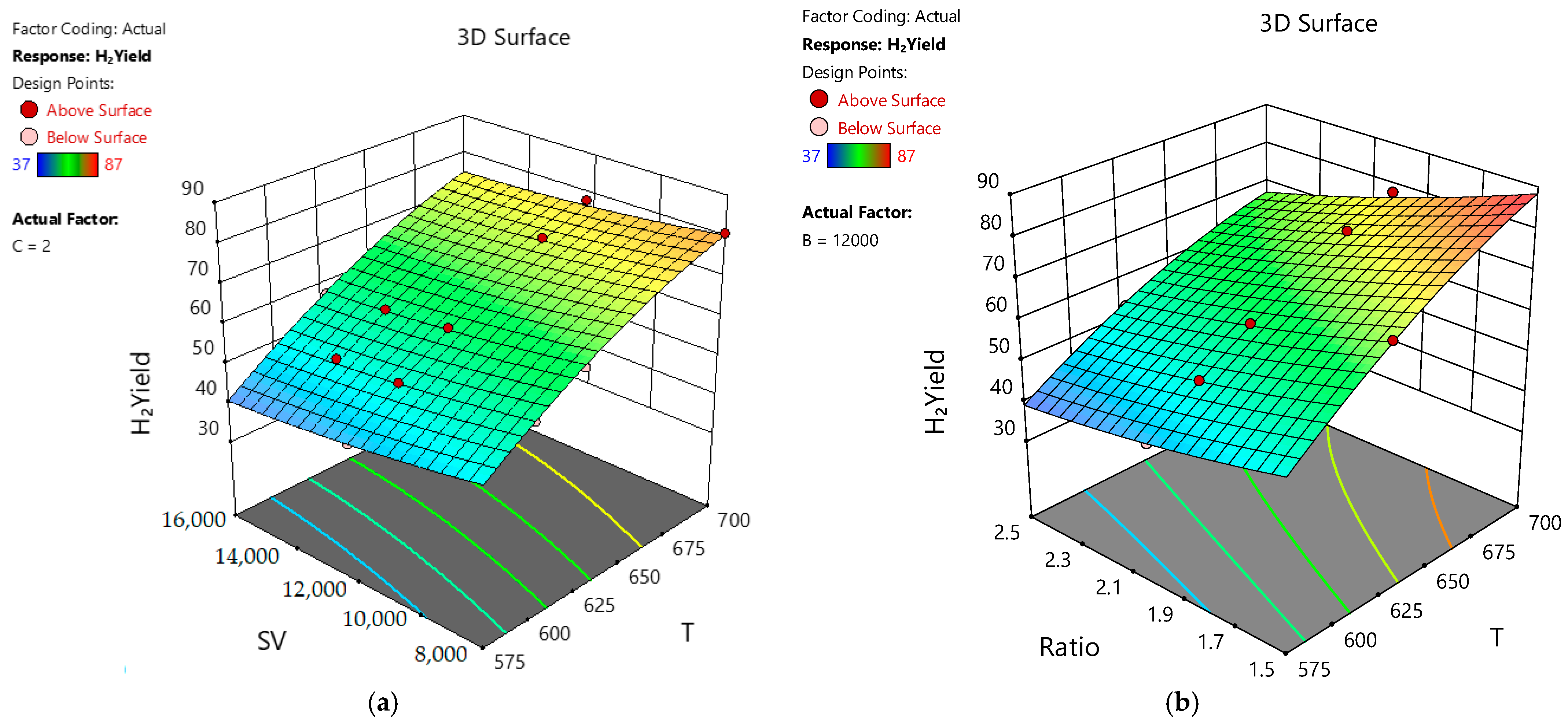 Catalysts 15 00721 g010