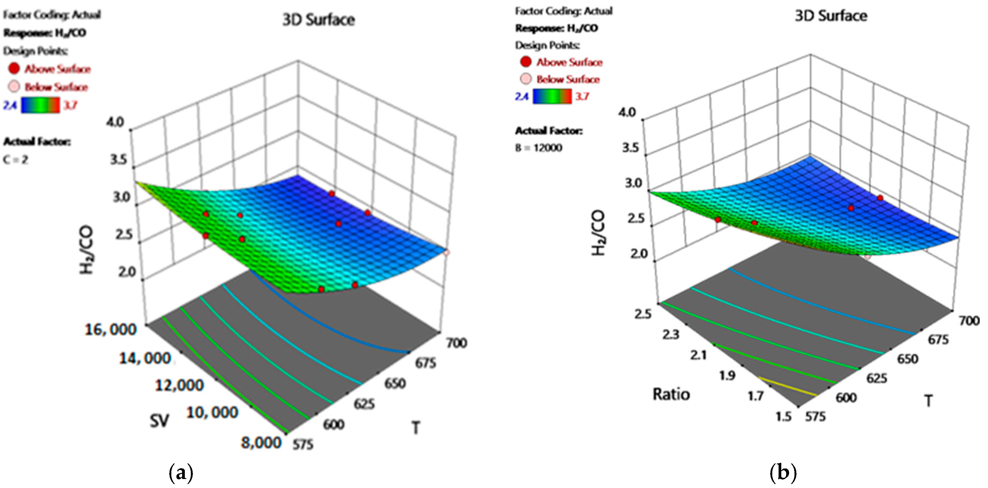Catalysts 15 00721 g011