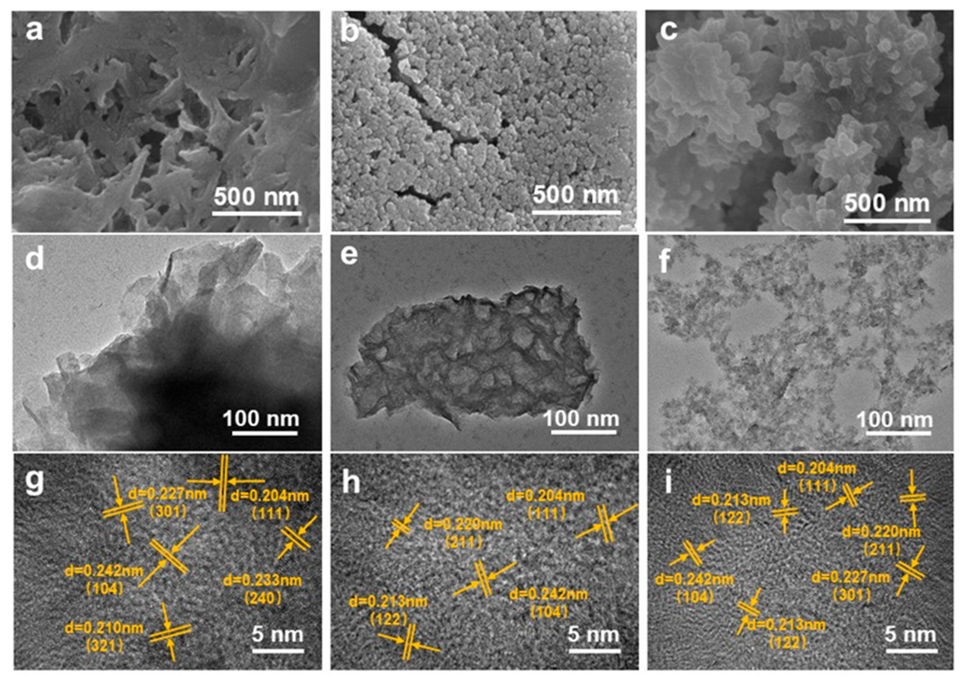 Catalysts 15 00725 g002
