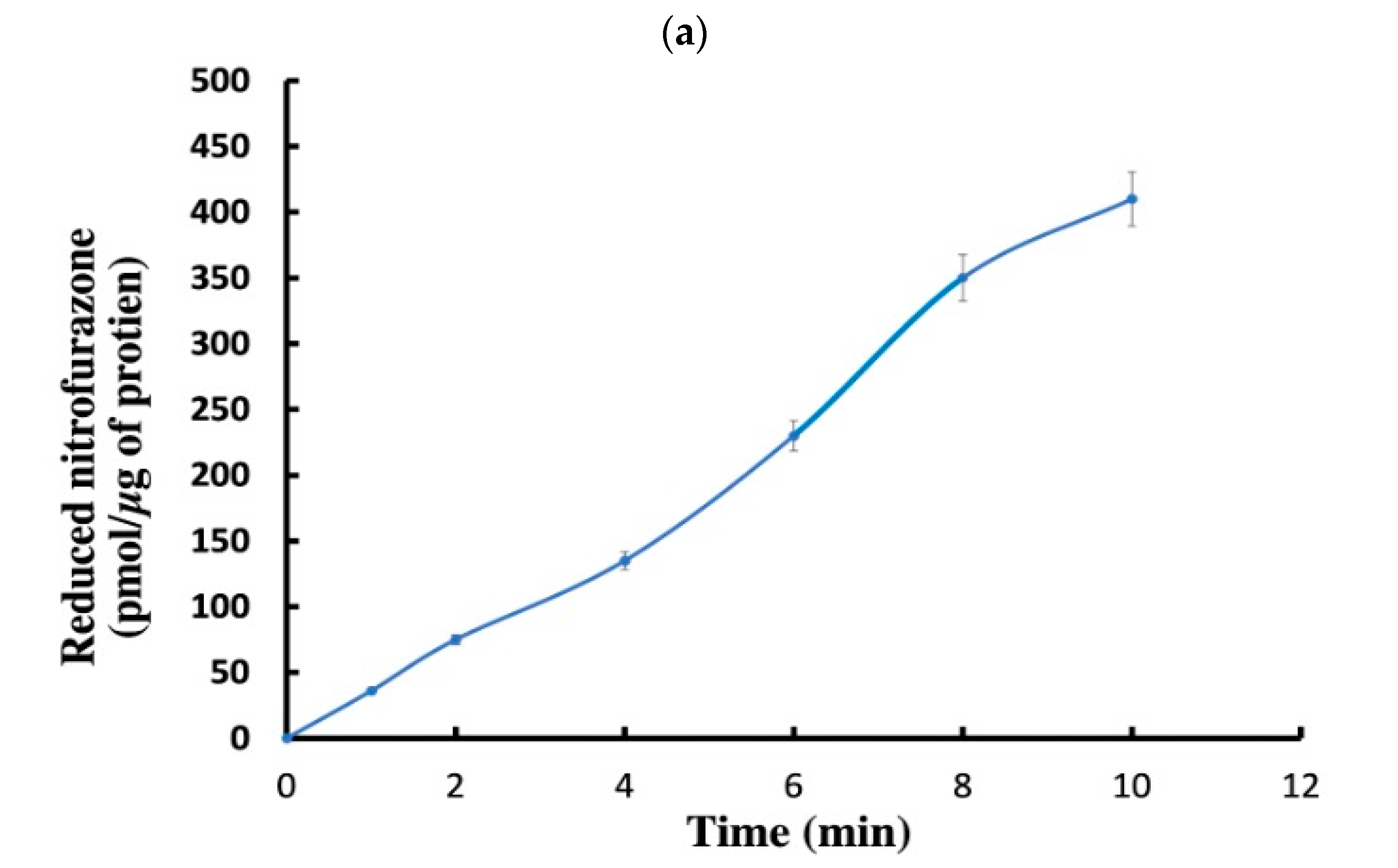 Catalysts 15 00726 g005a